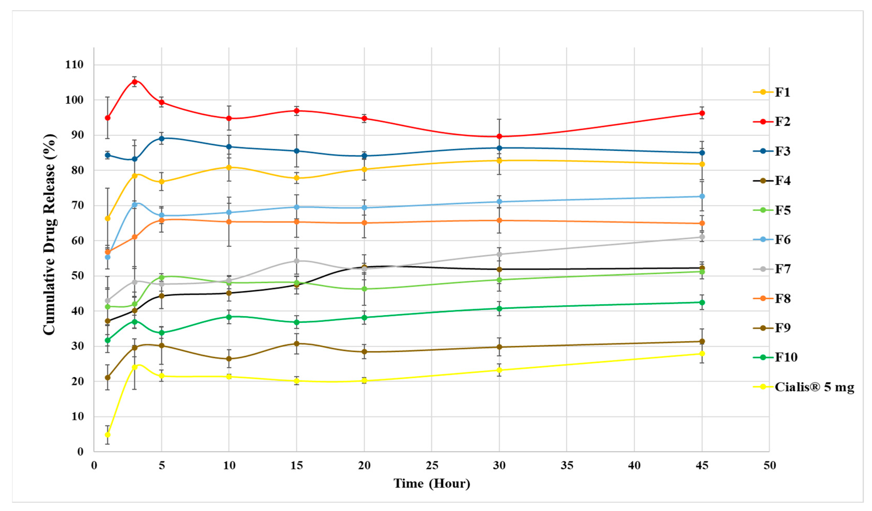 Pharmaceutics 17 01436 g003 Pharmaceutics 17 01436 g003