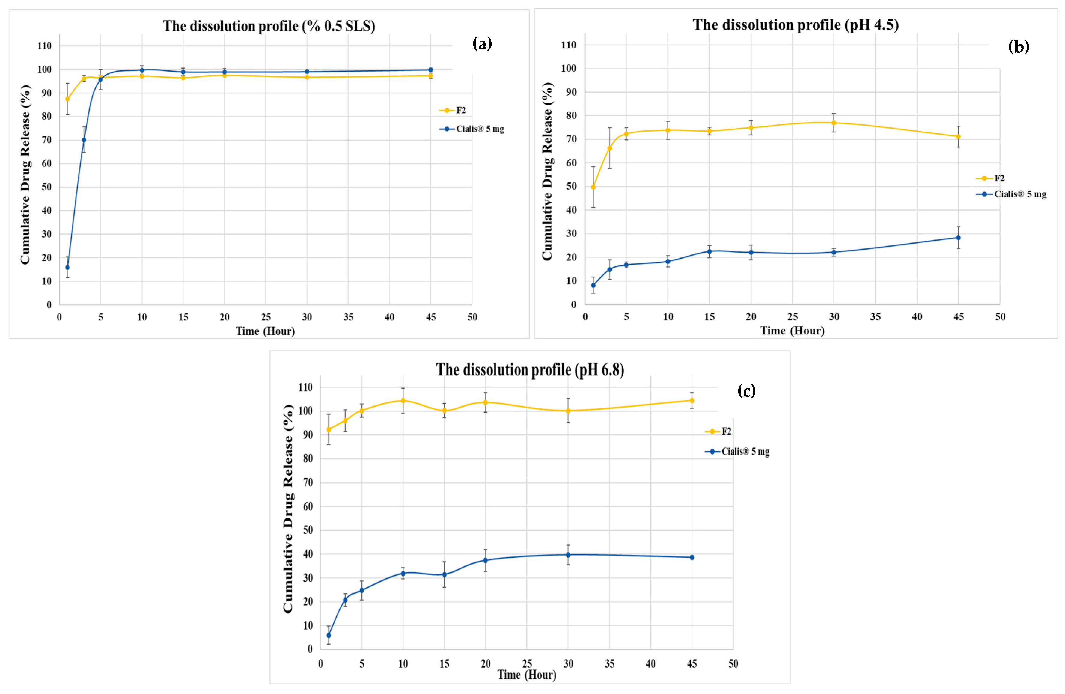 Pharmaceutics 17 01436 g004 Pharmaceutics 17 01436 g004