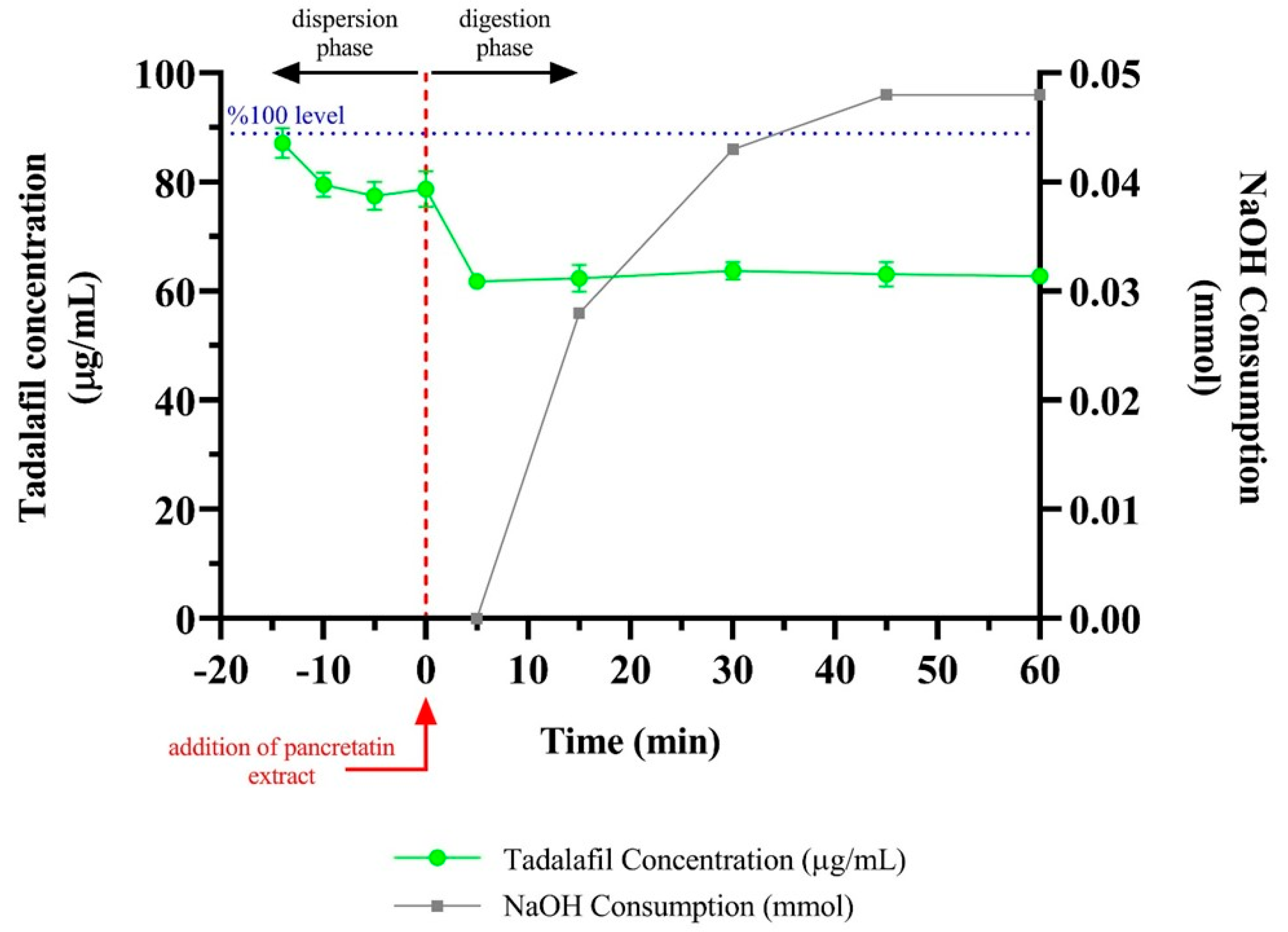 Pharmaceutics 17 01436 g005 Pharmaceutics 17 01436 g005