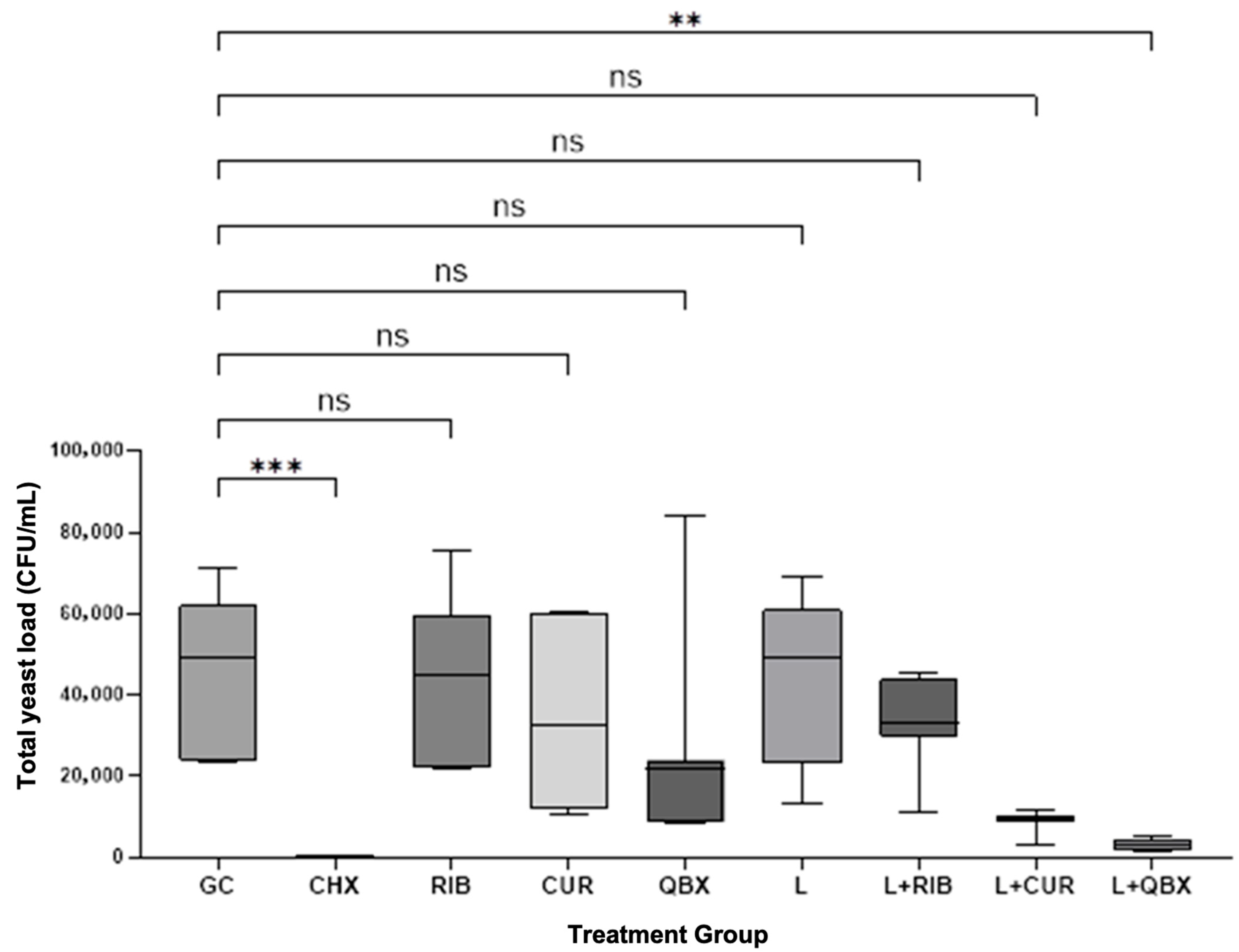 Pharmaceutics 17 01437 g001 Pharmaceutics 17 01437 g001