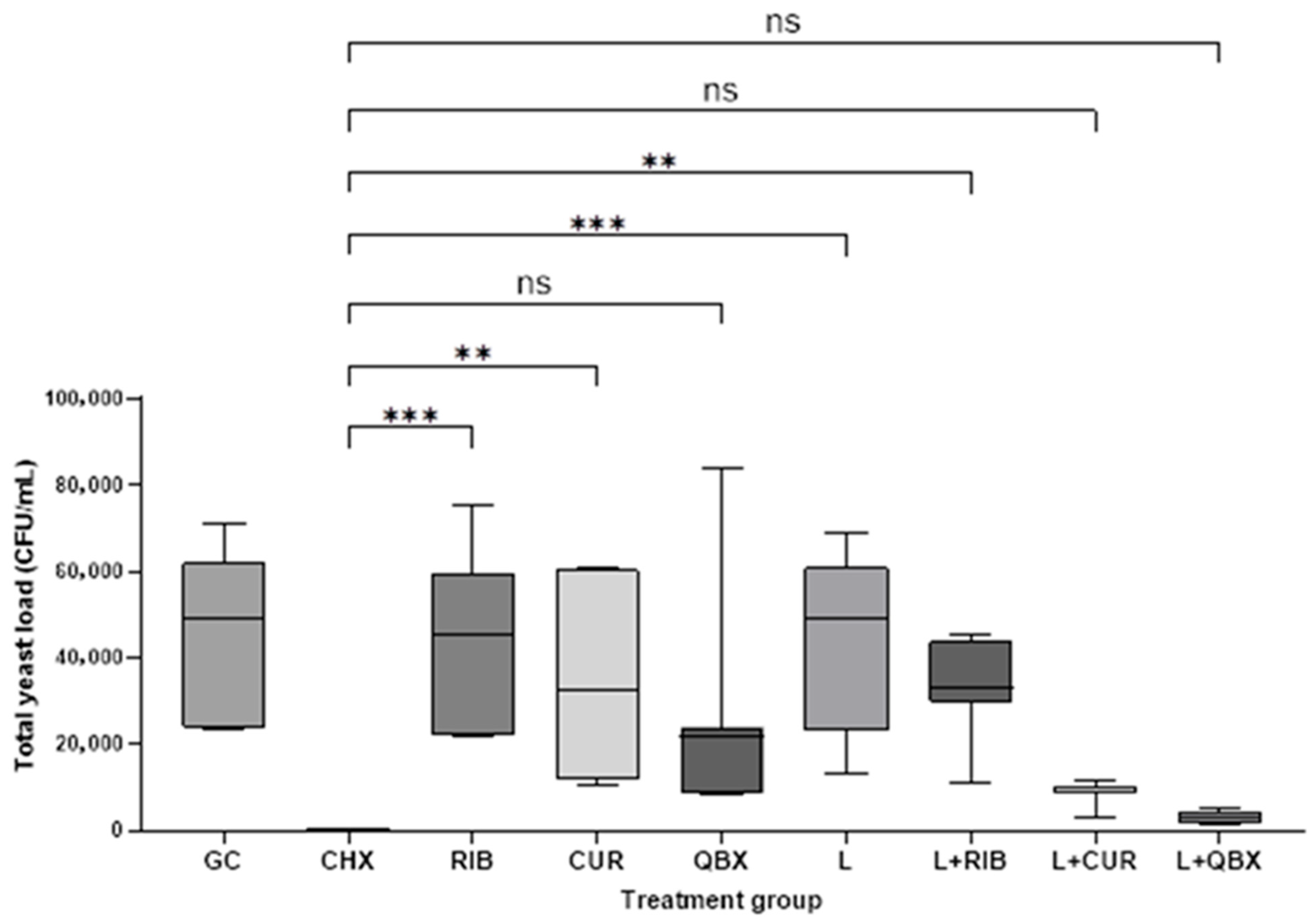 Pharmaceutics 17 01437 g002 Pharmaceutics 17 01437 g002