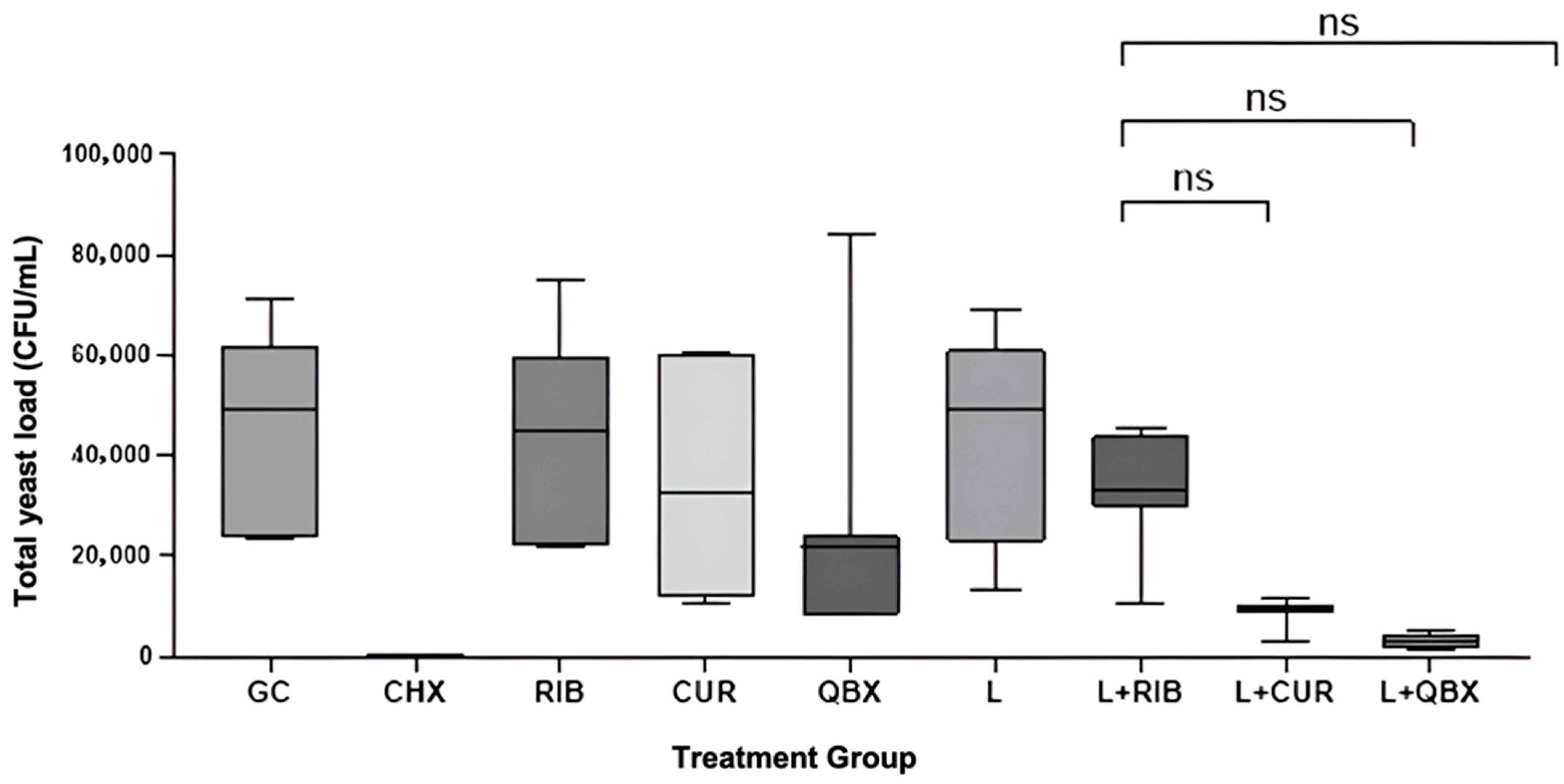 Pharmaceutics 17 01437 g003 Pharmaceutics 17 01437 g003