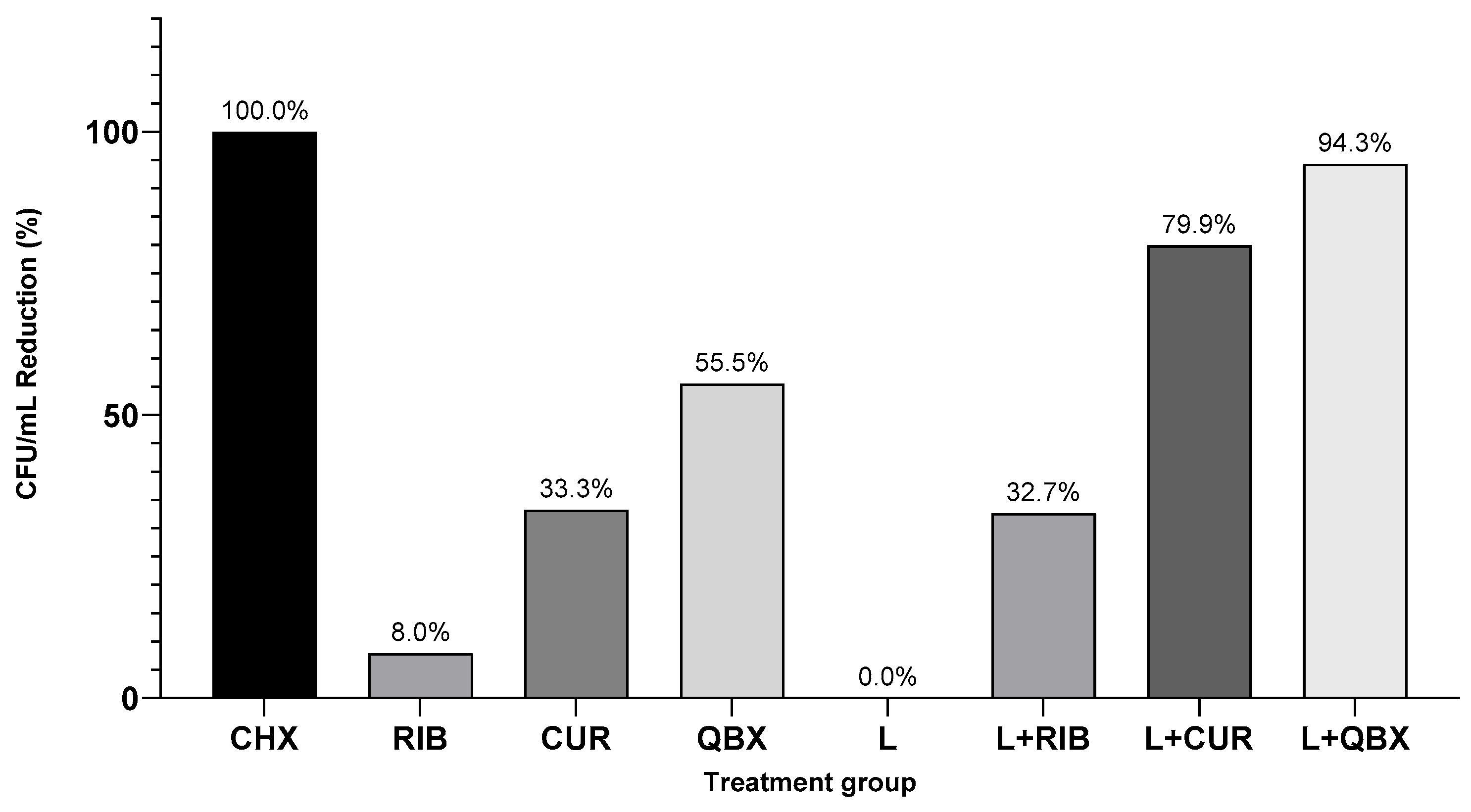 Pharmaceutics 17 01437 g004 Pharmaceutics 17 01437 g004