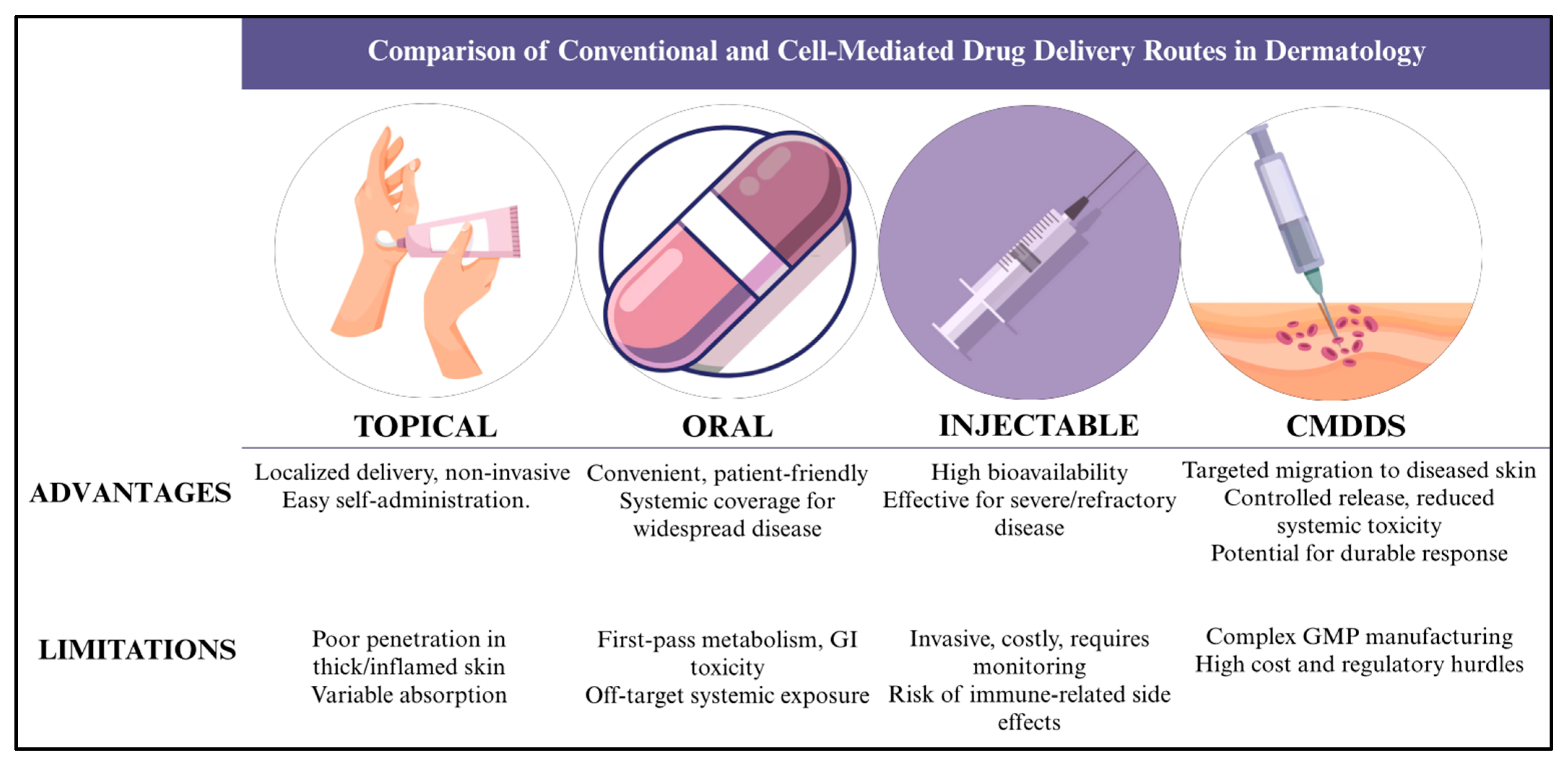 Pharmaceutics 17 01438 g001 Pharmaceutics 17 01438 g001