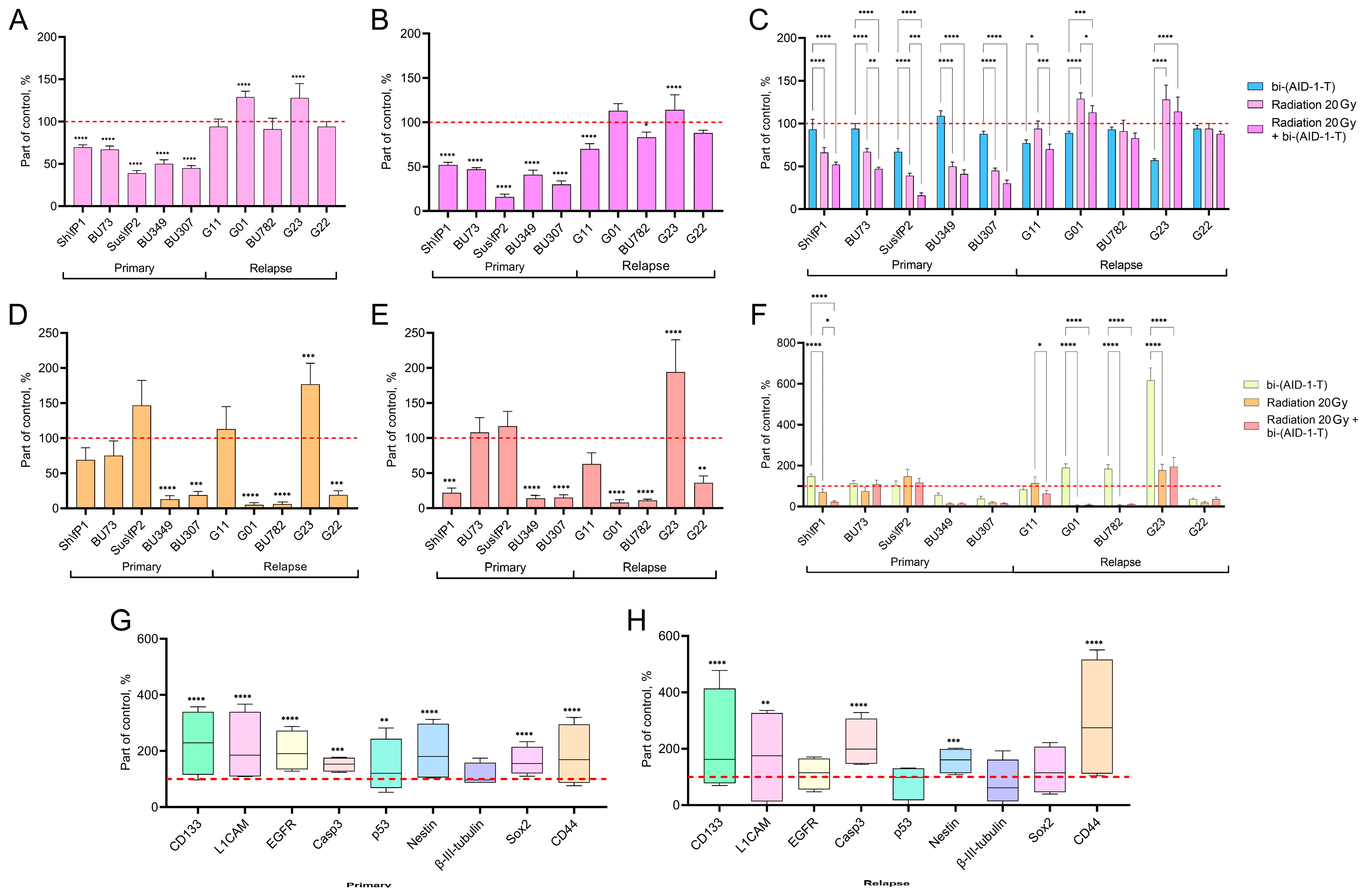 Pharmaceutics 17 01442 g001 Pharmaceutics 17 01442 g001