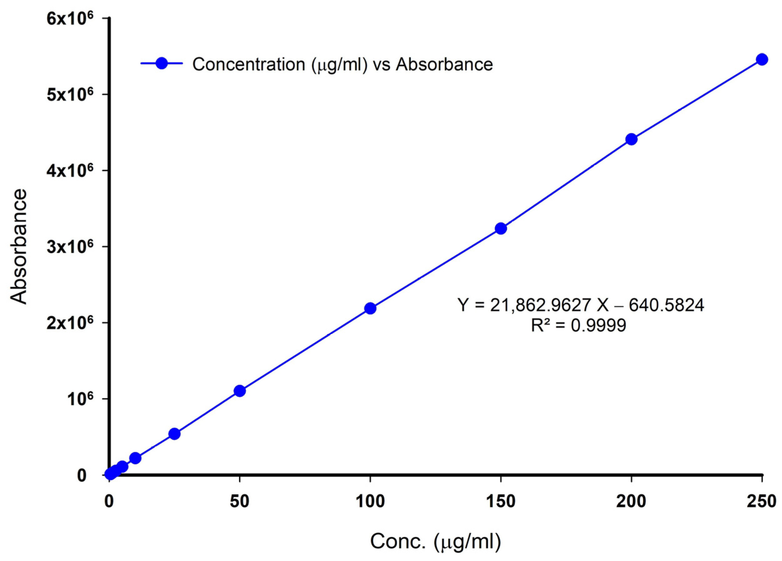 Pharmaceutics 17 01444 g0a2