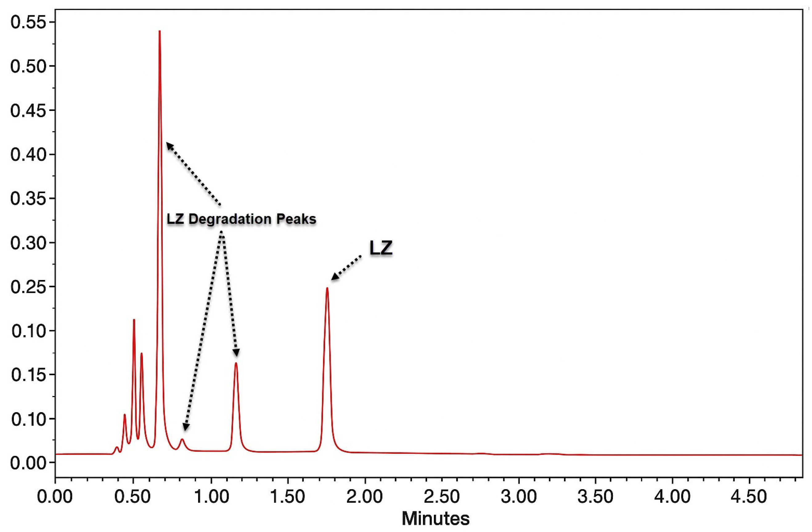 Pharmaceutics 17 01444 g0a3