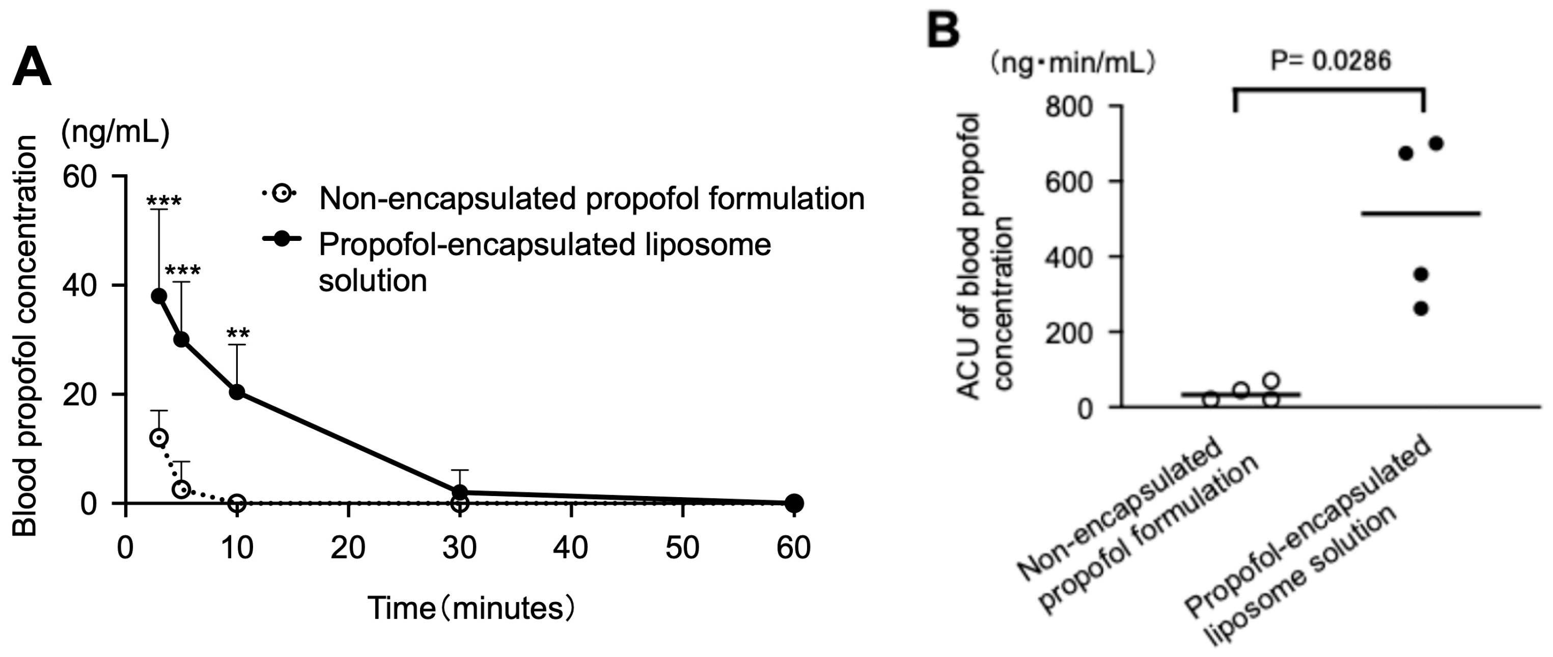 Pharmaceutics 17 01446 g004 Pharmaceutics 17 01446 g004