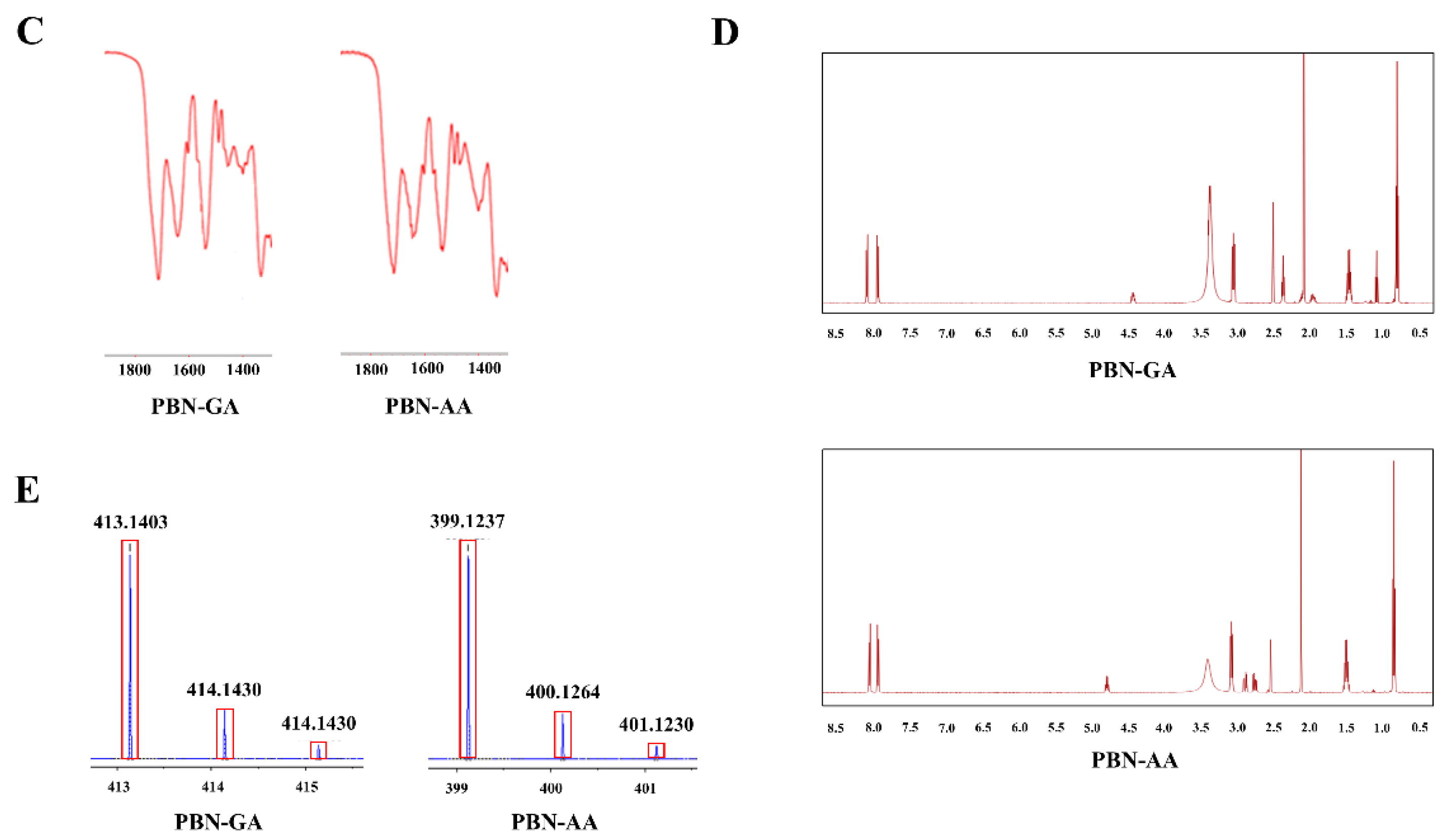Pharmaceutics 17 01454 g001b