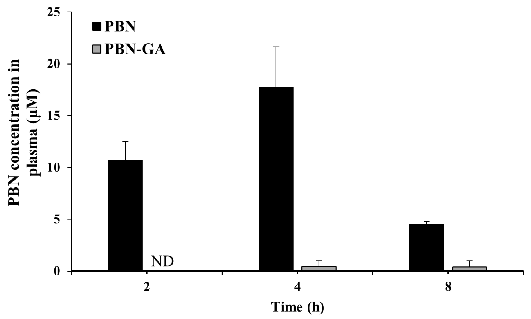 Pharmaceutics 17 01454 g004