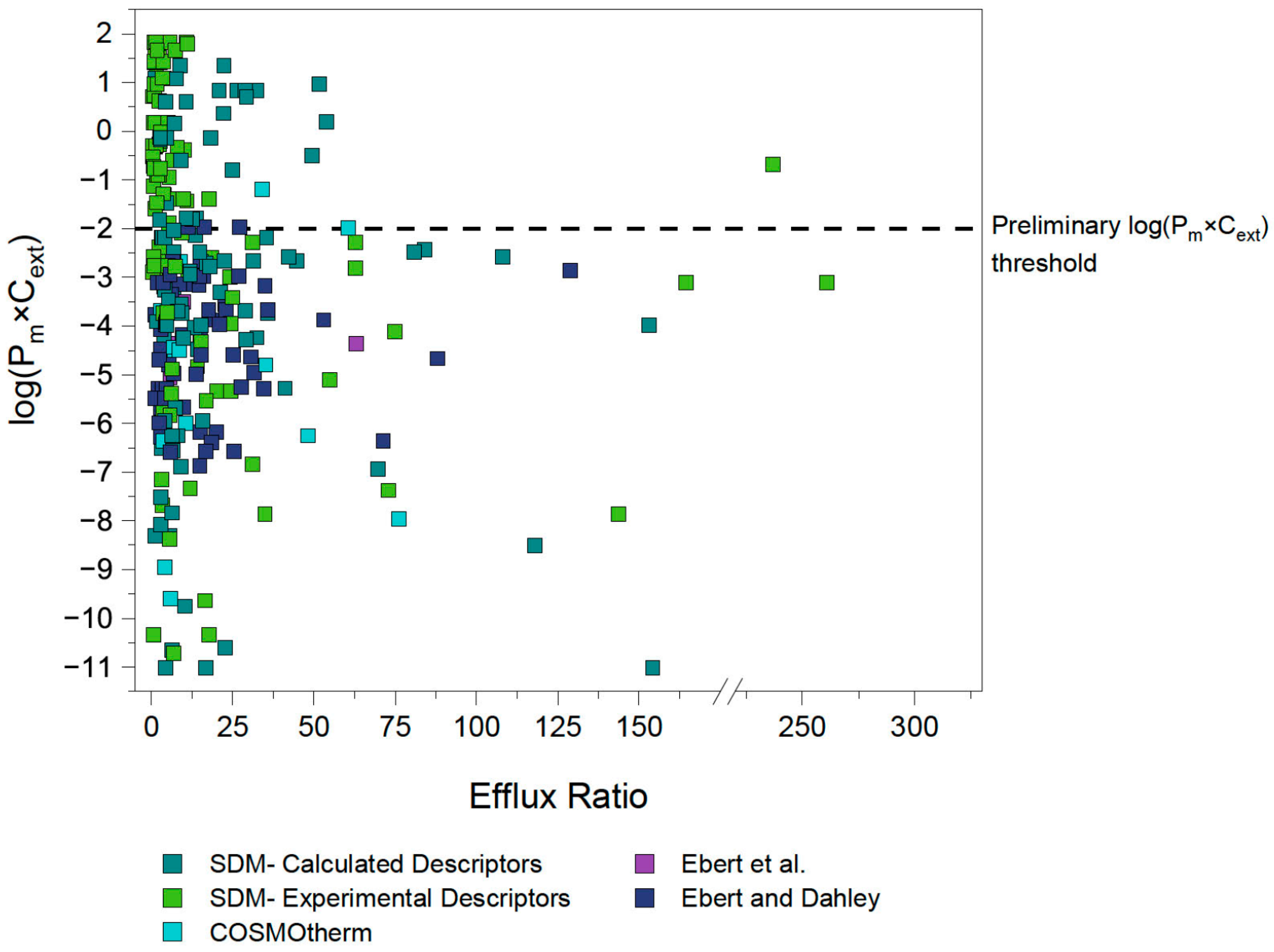 Pharmaceutics 17 01455 g002