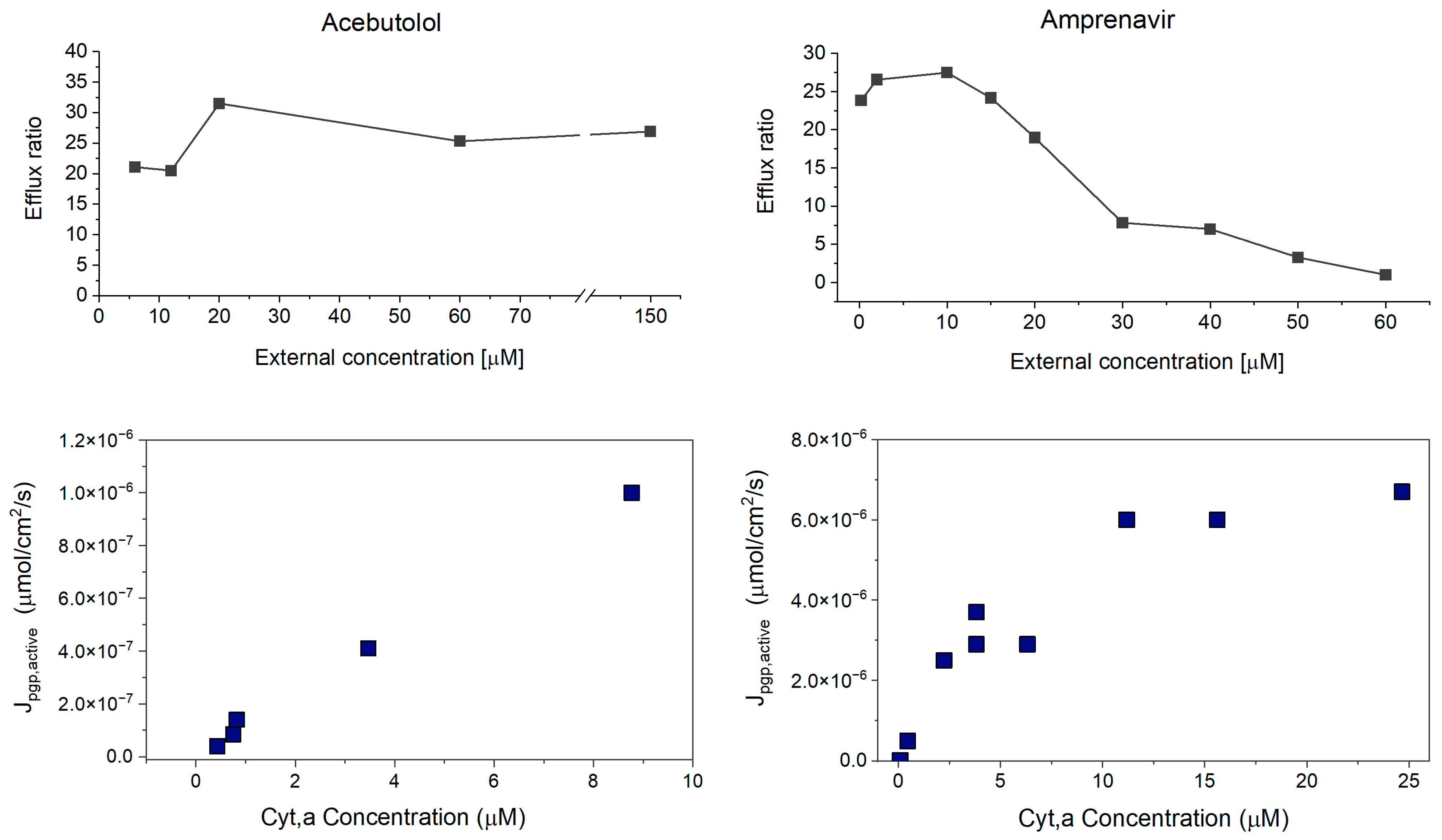 Pharmaceutics 17 01455 g005