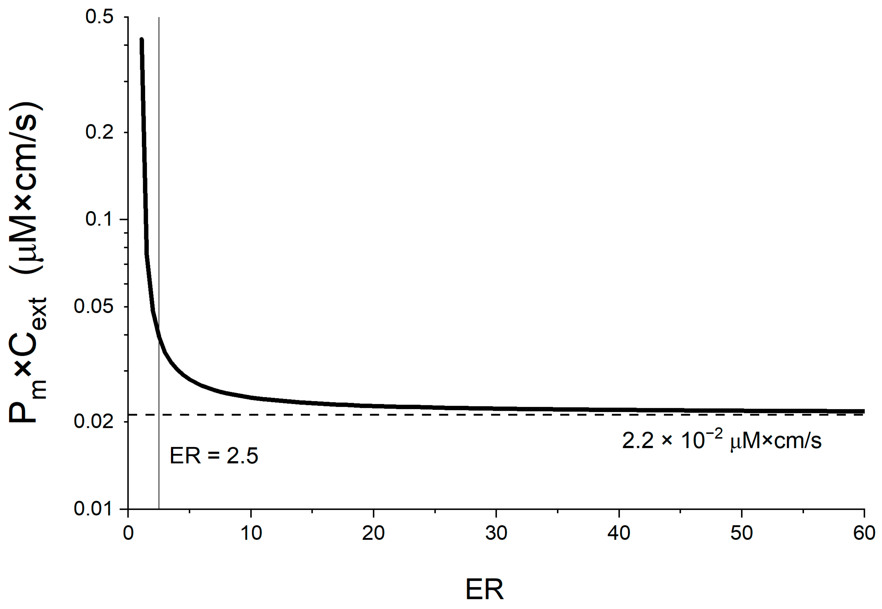 Pharmaceutics 17 01455 g007