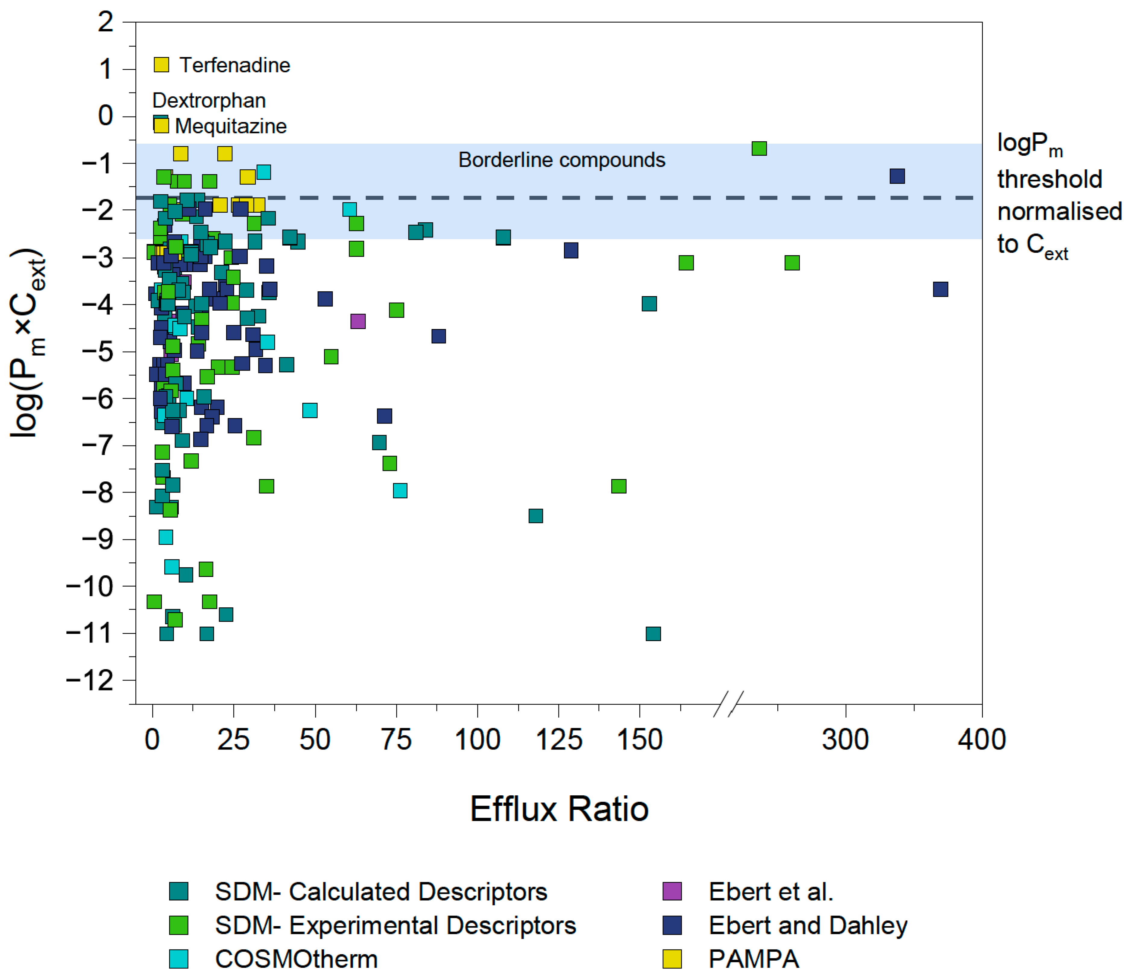 Pharmaceutics 17 01455 g008