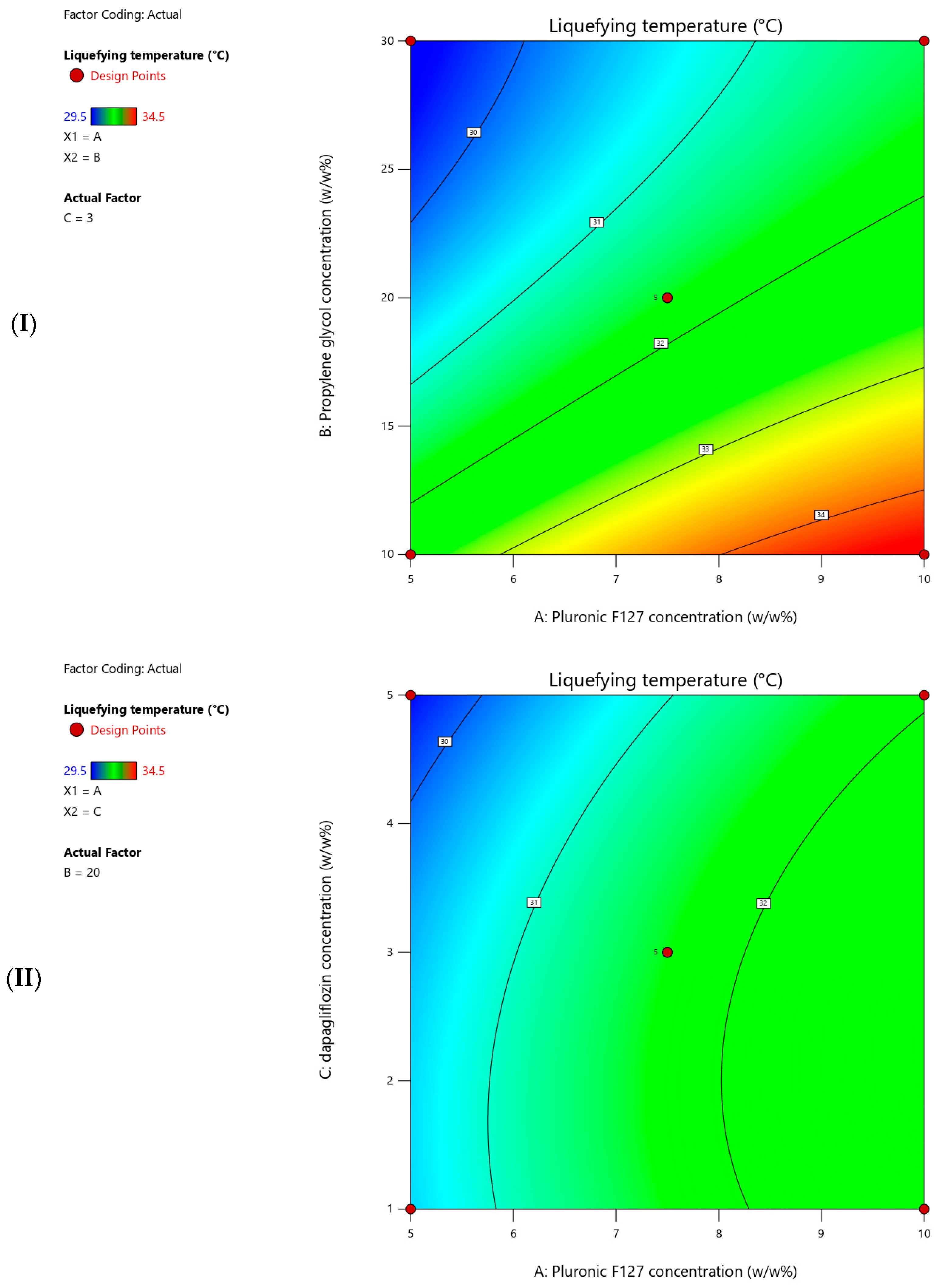 Pharmaceutics 17 01461 g005a