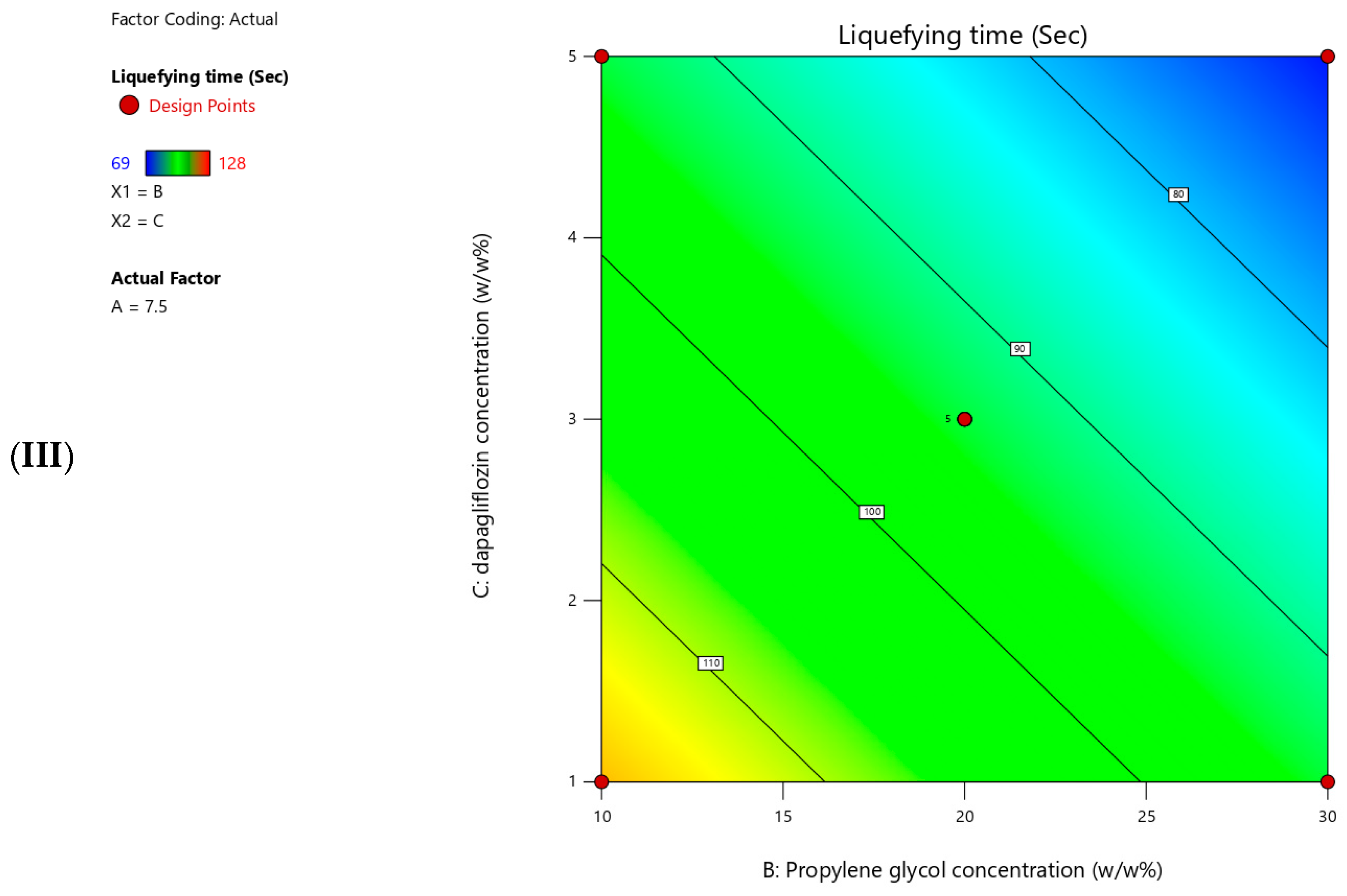 Pharmaceutics 17 01461 g006b