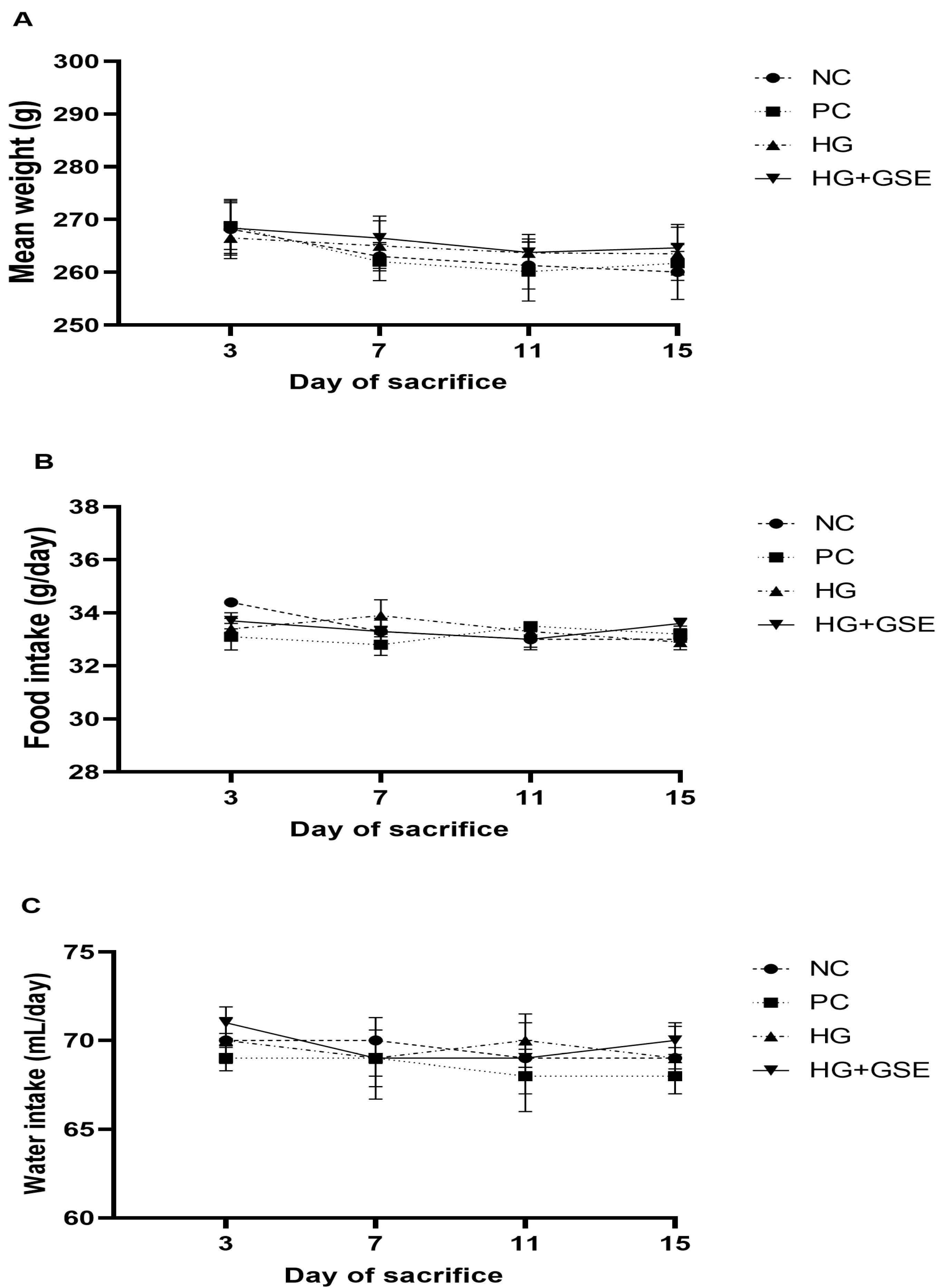 Pharmaceutics 17 01464 g002