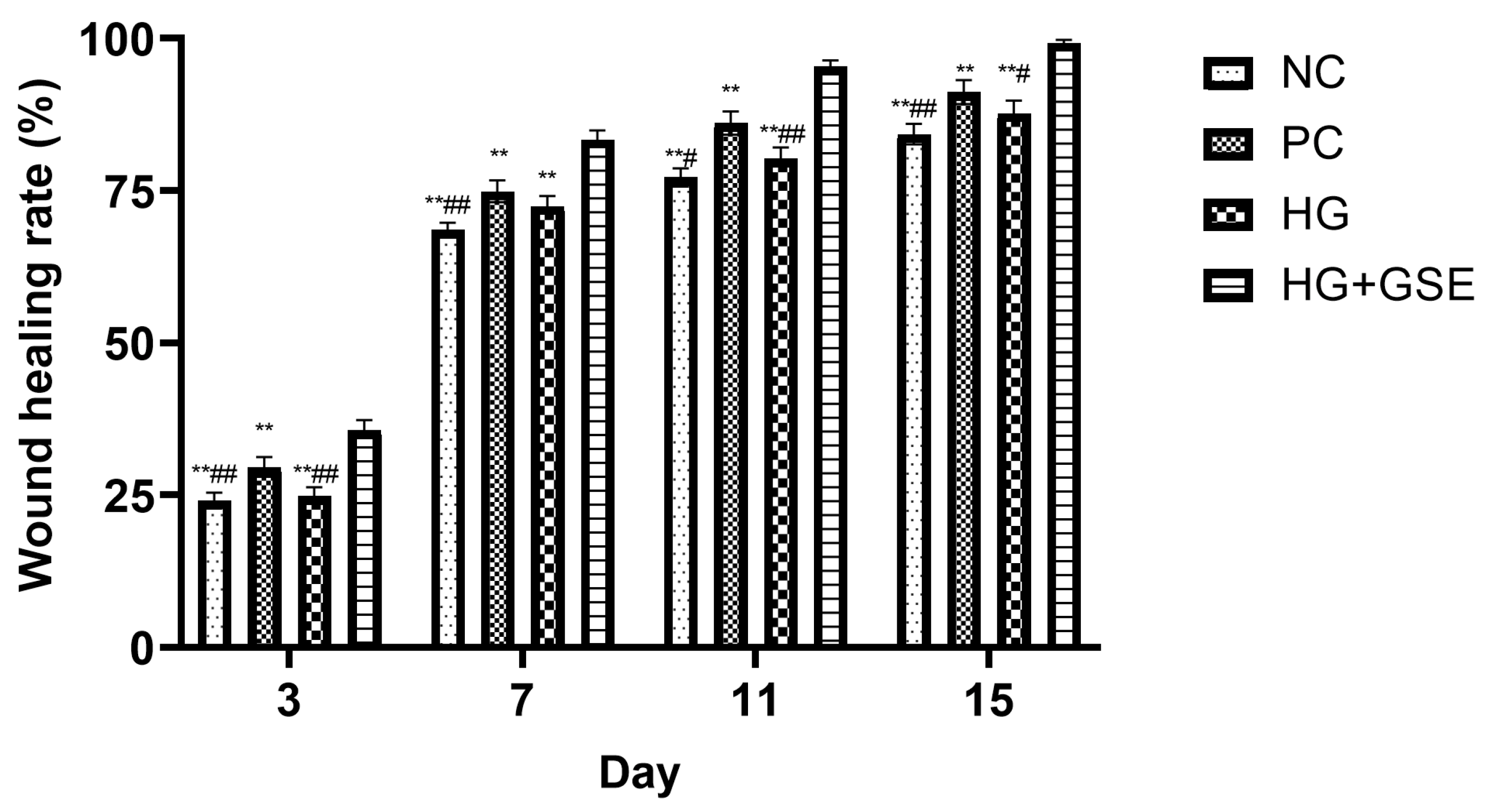 Pharmaceutics 17 01464 g004