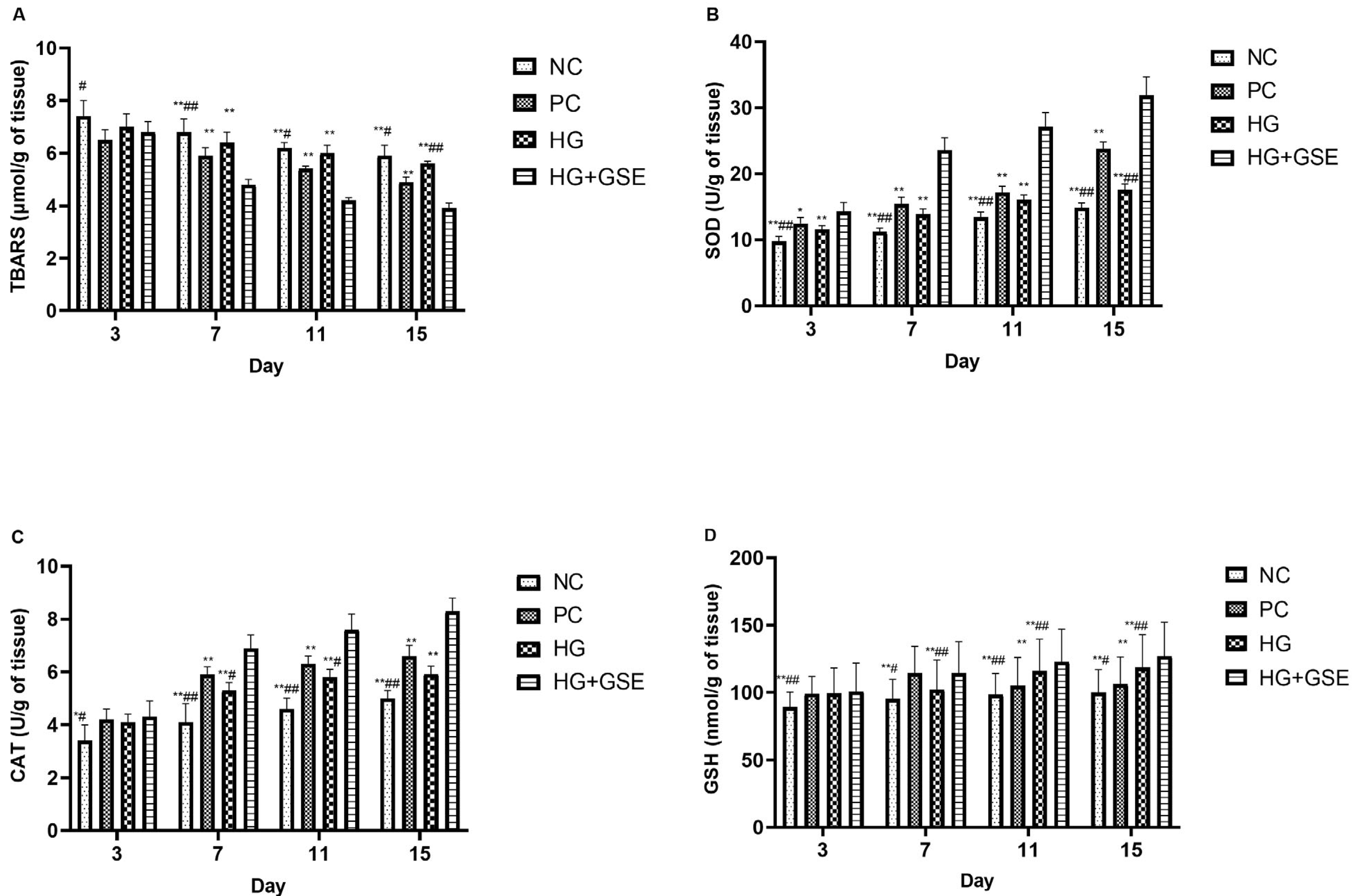 Pharmaceutics 17 01464 g006