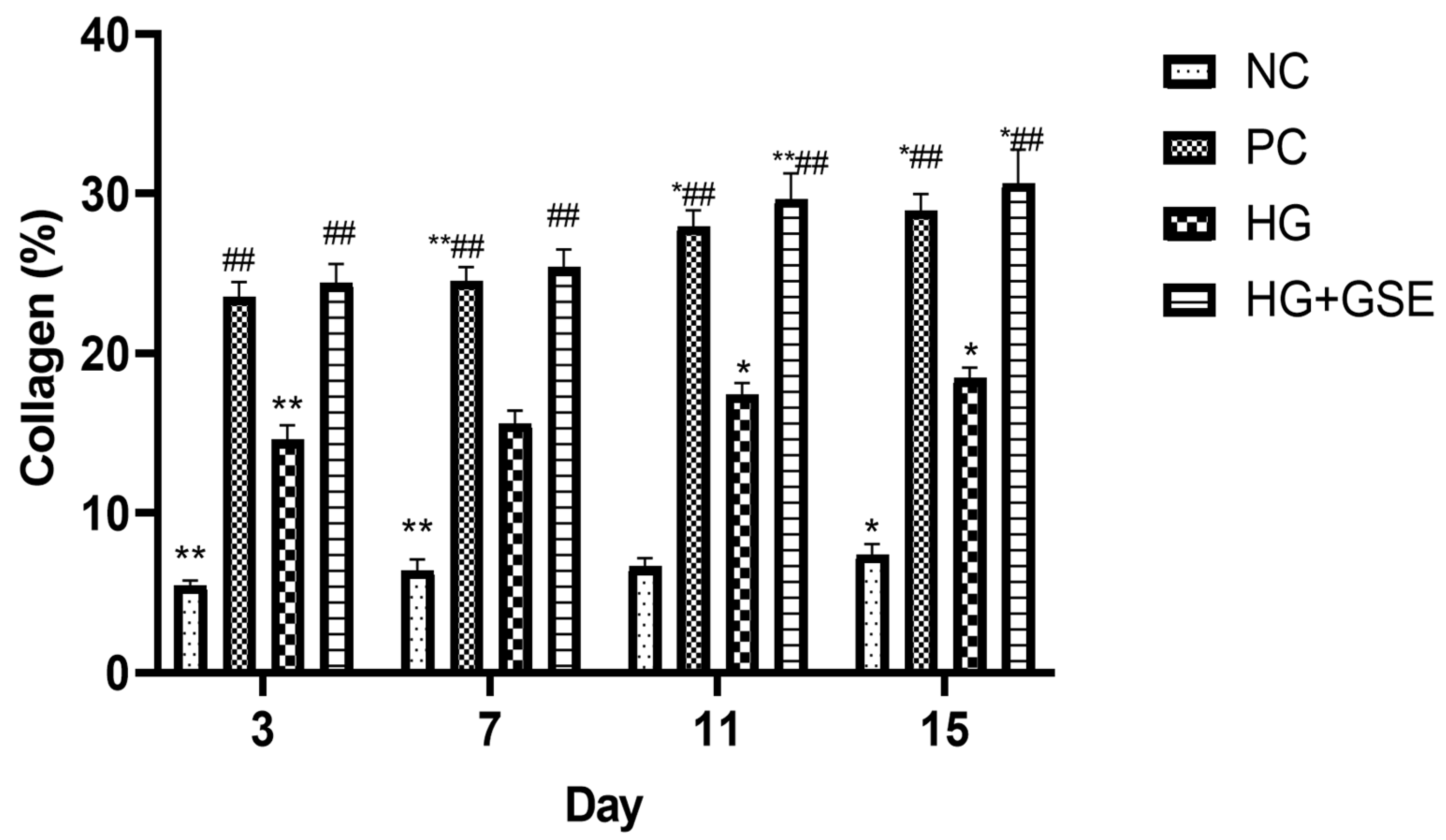 Pharmaceutics 17 01464 g010