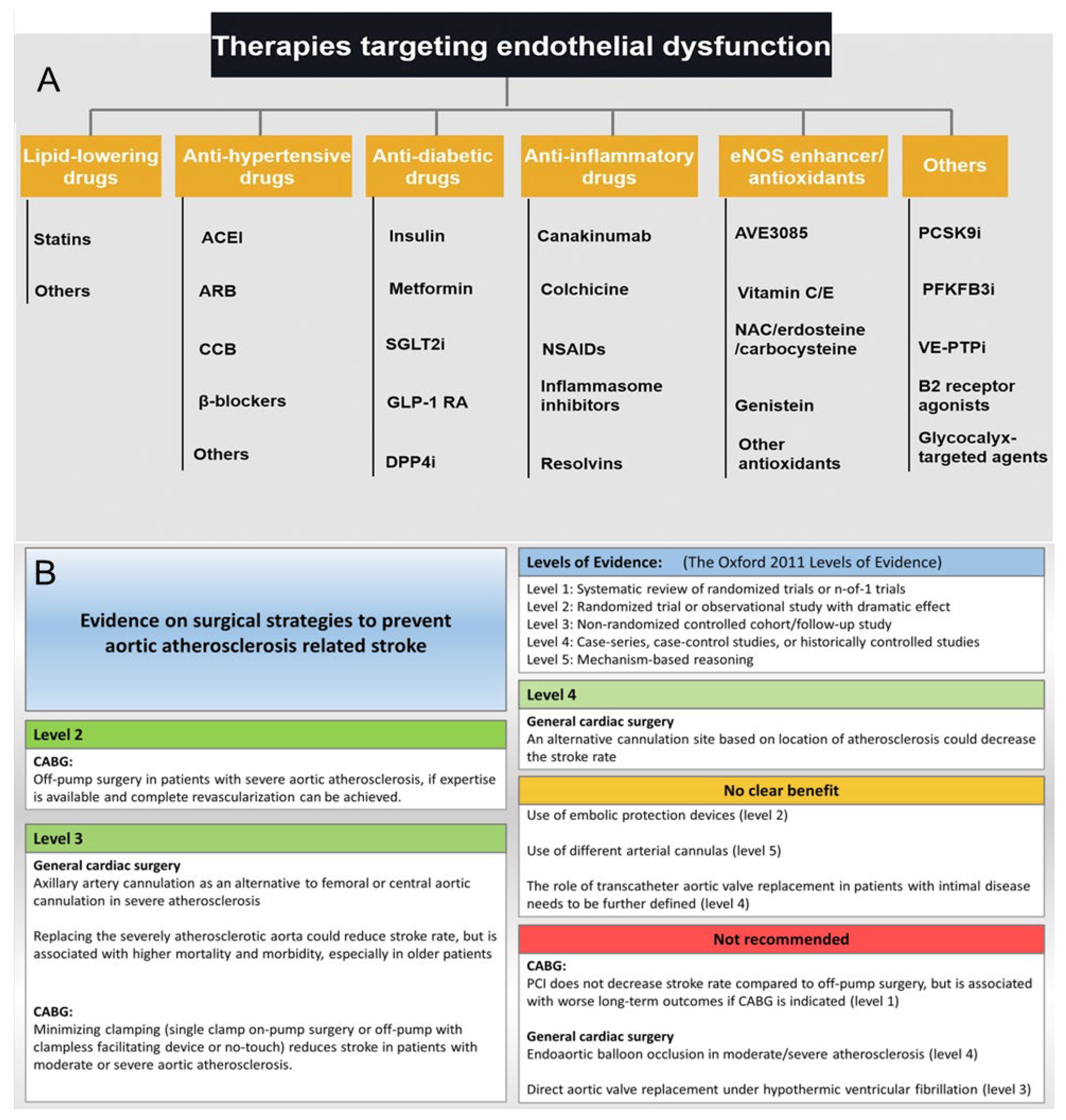 Pharmaceutics 17 01465 g002 Pharmaceutics 17 01465 g002