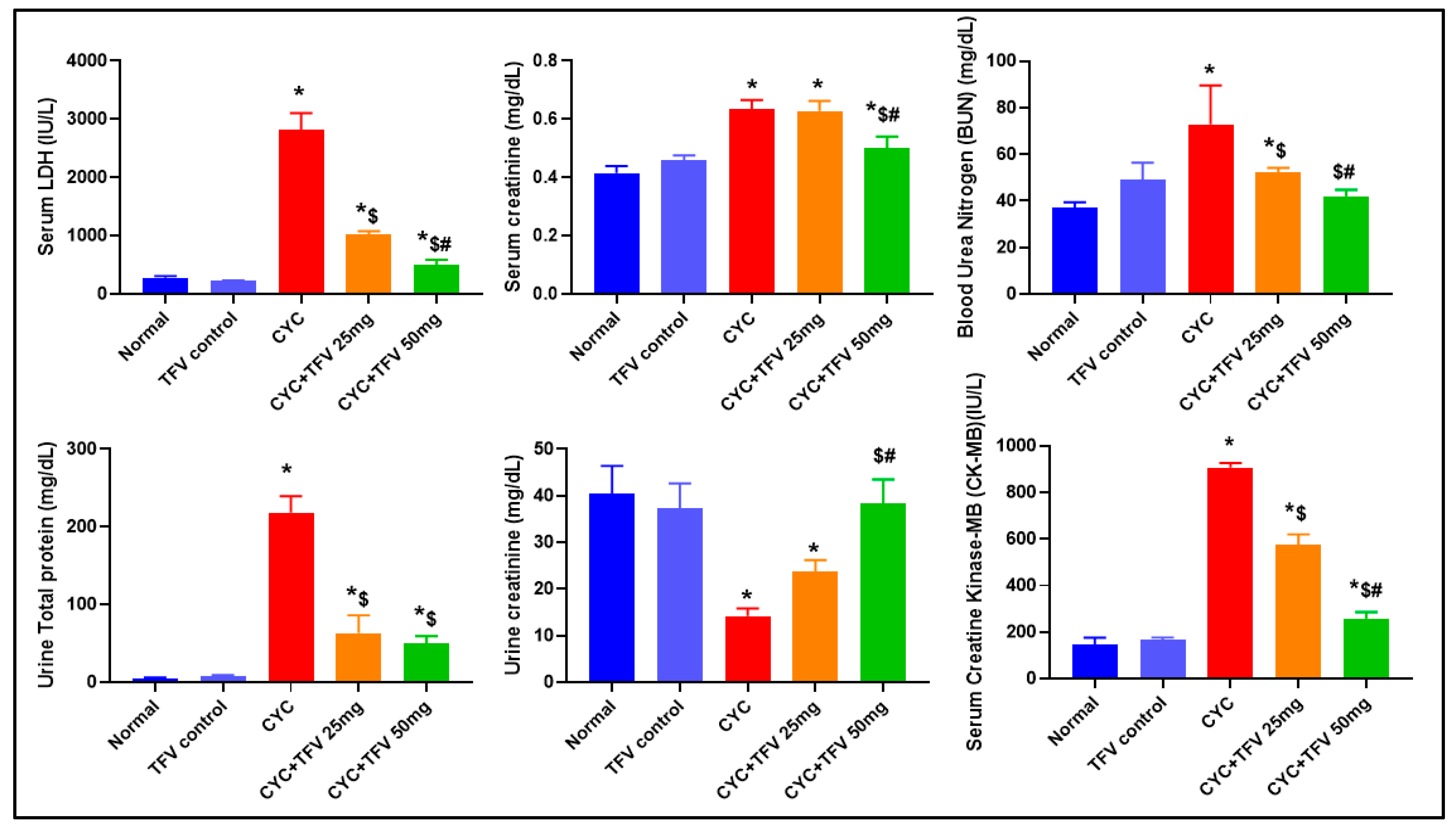 Pharmaceutics 17 01467 g002 Pharmaceutics 17 01467 g002