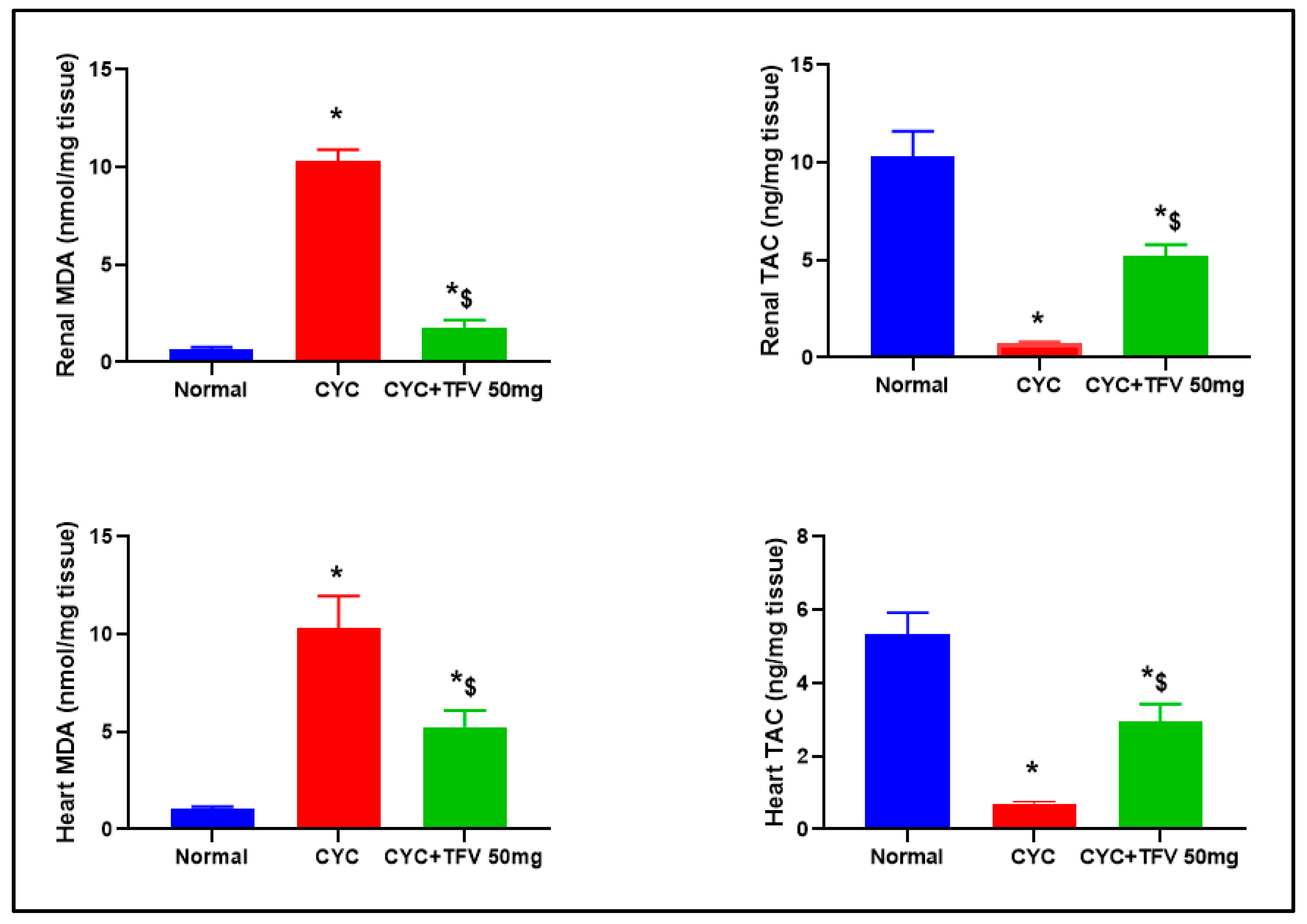 Pharmaceutics 17 01467 g005 Pharmaceutics 17 01467 g005
