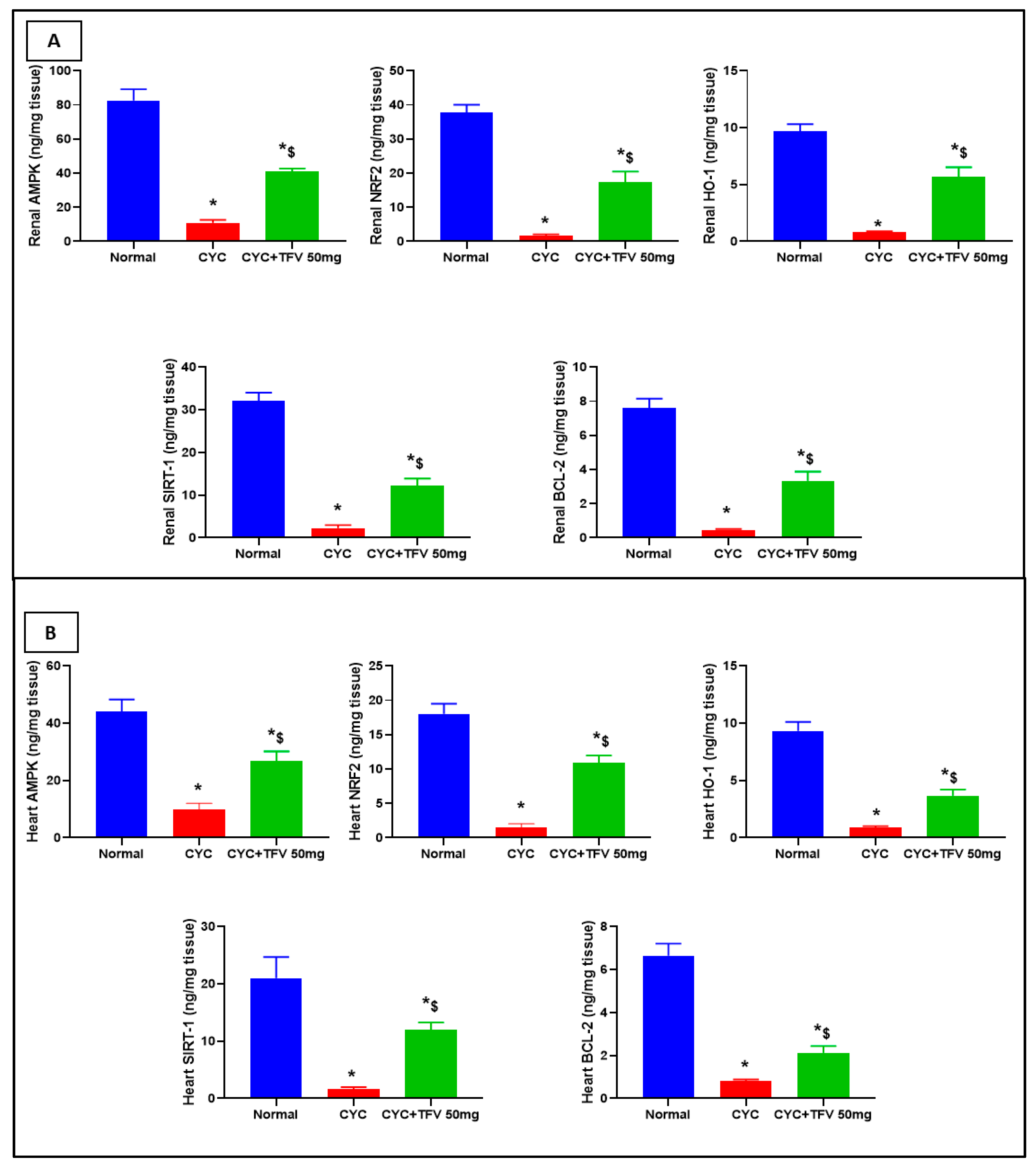 Pharmaceutics 17 01467 g006 Pharmaceutics 17 01467 g006