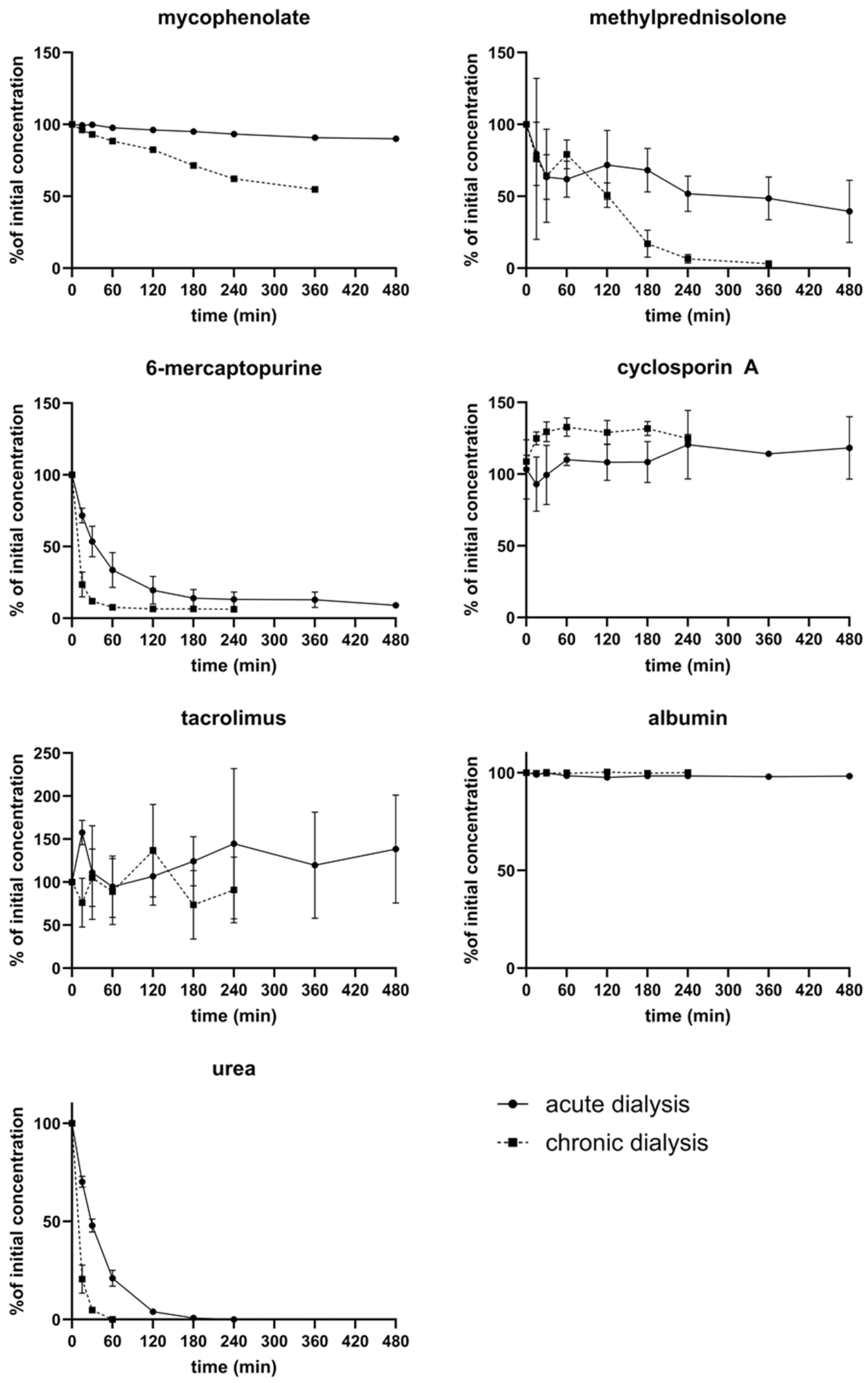 Pharmaceutics 17 01468 g004