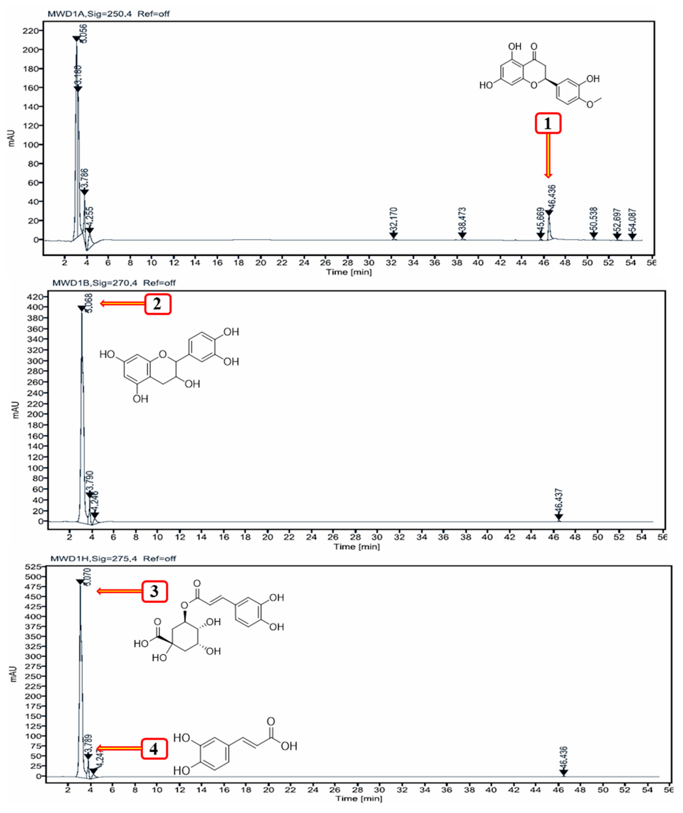 Pharmaceutics 17 01469 g001