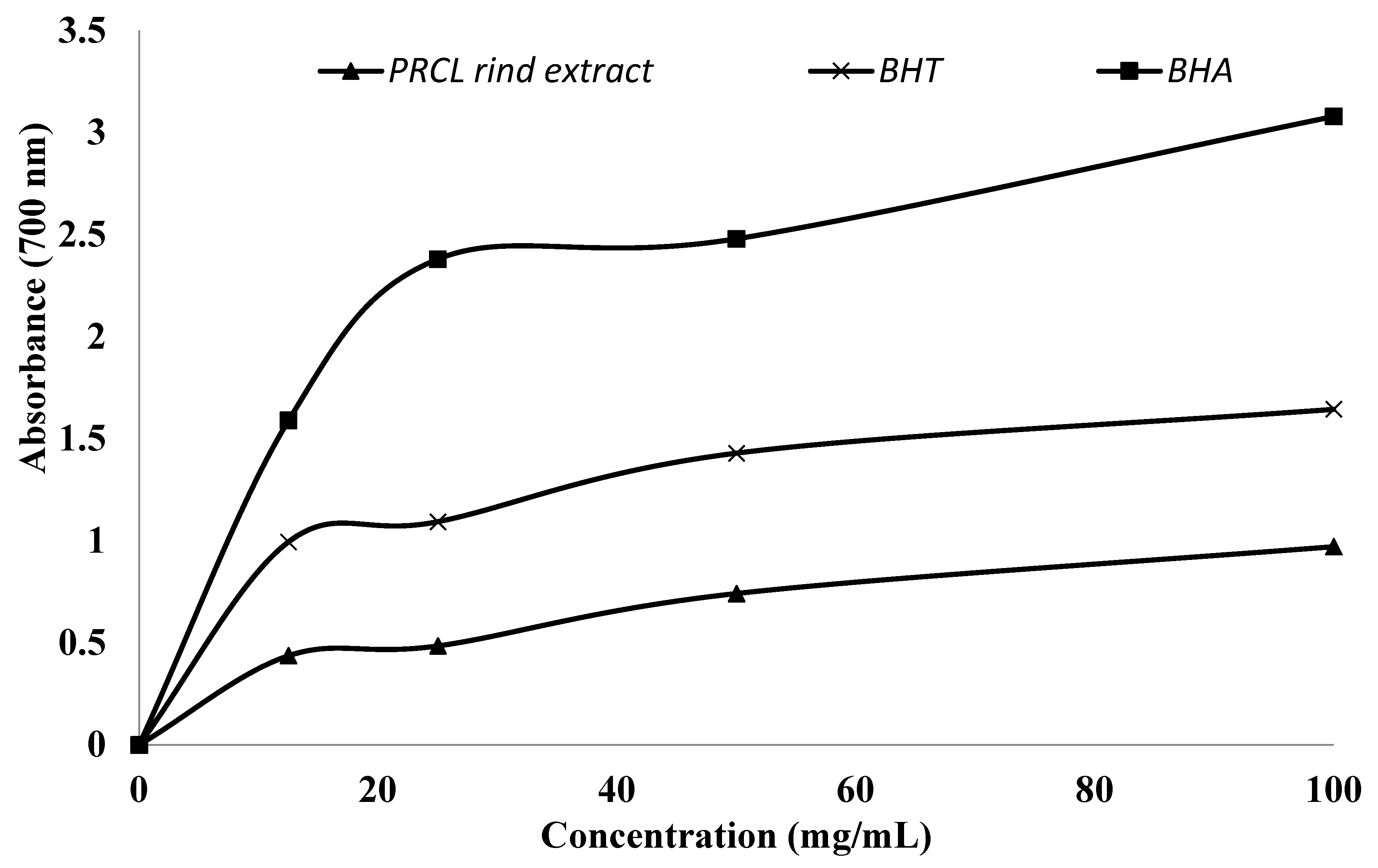 Pharmaceutics 17 01469 g002