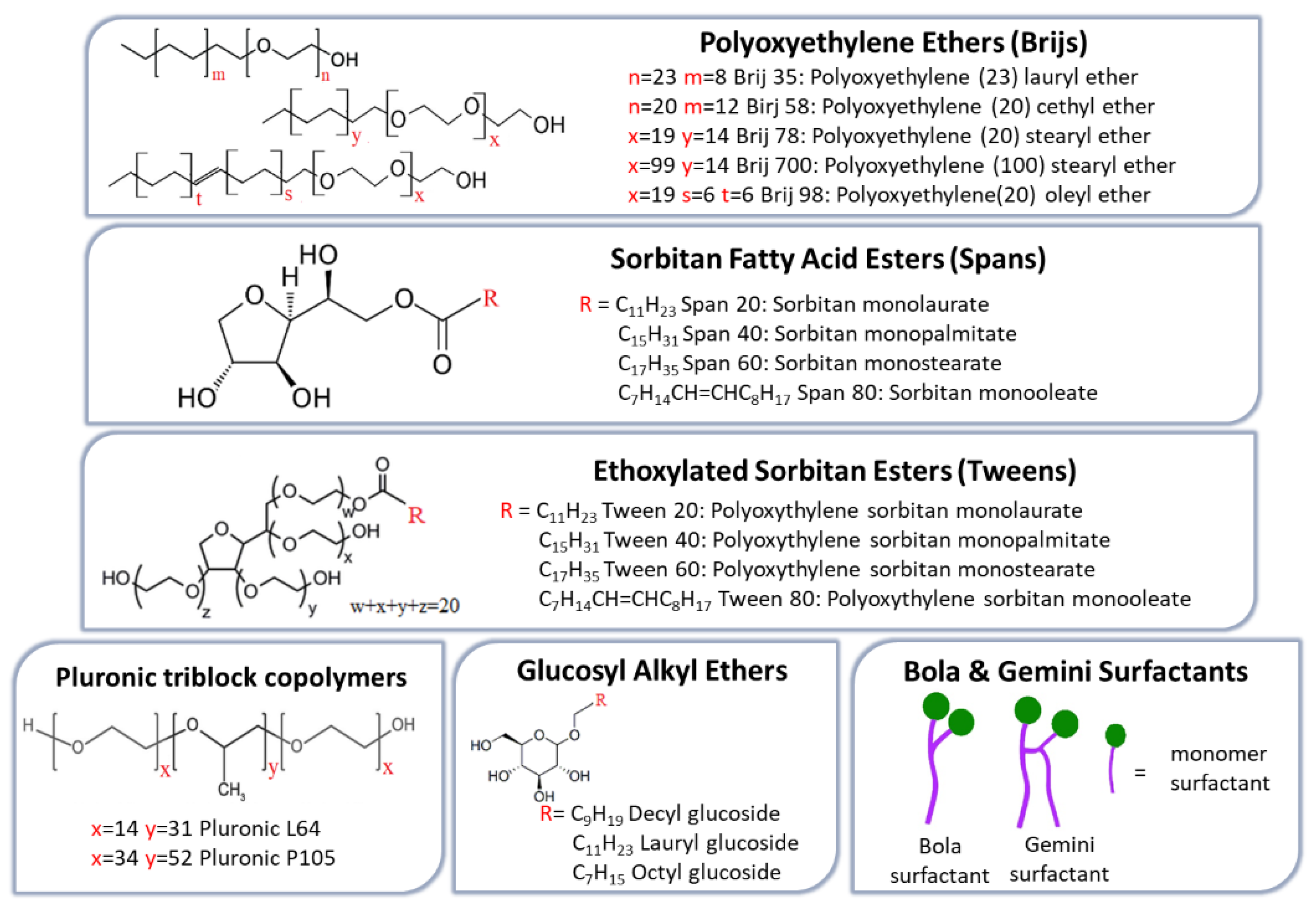 Pharmaceutics 17 01473 g002