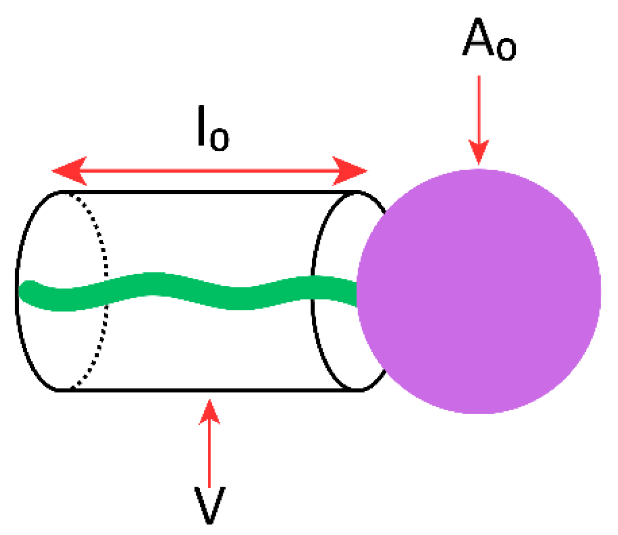 Pharmaceutics 17 01473 g003