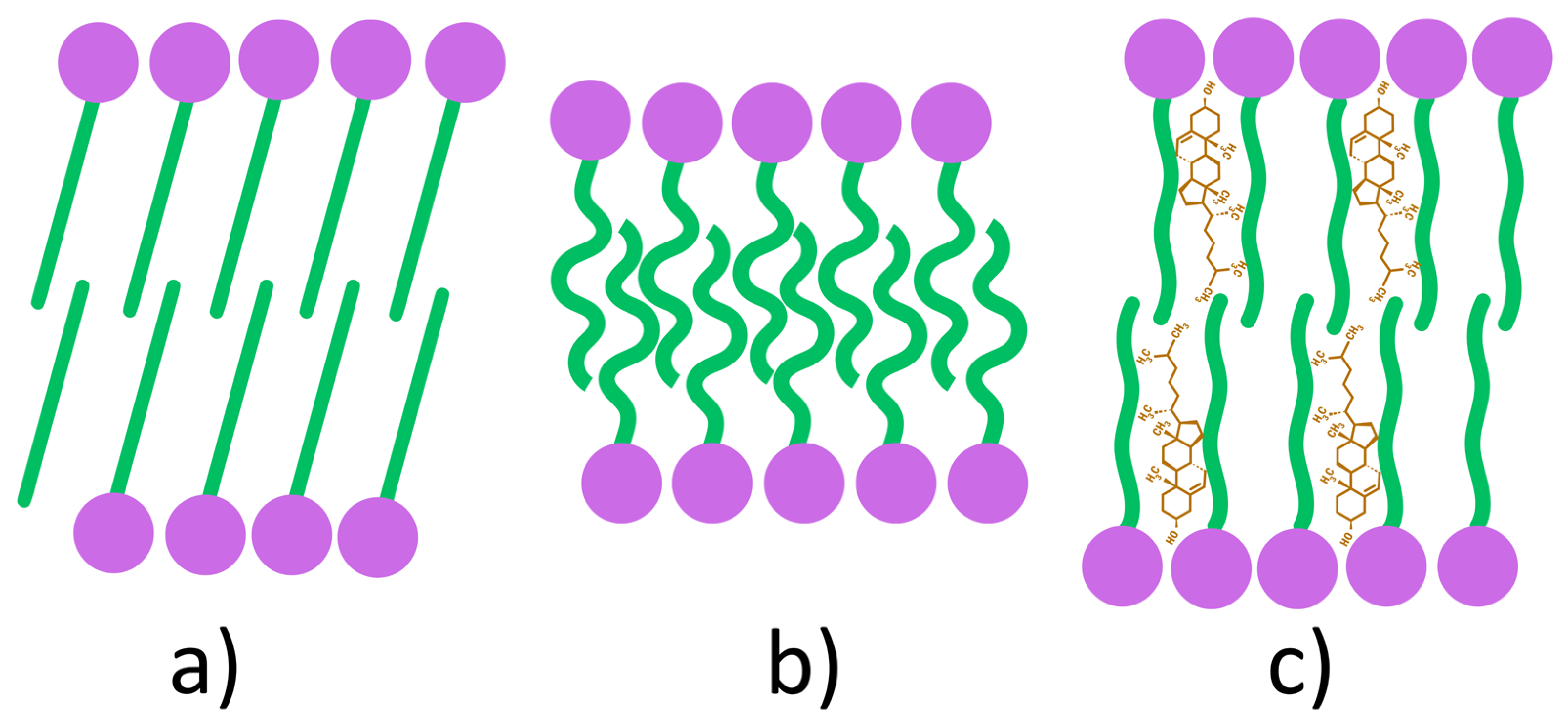 Pharmaceutics 17 01473 g004