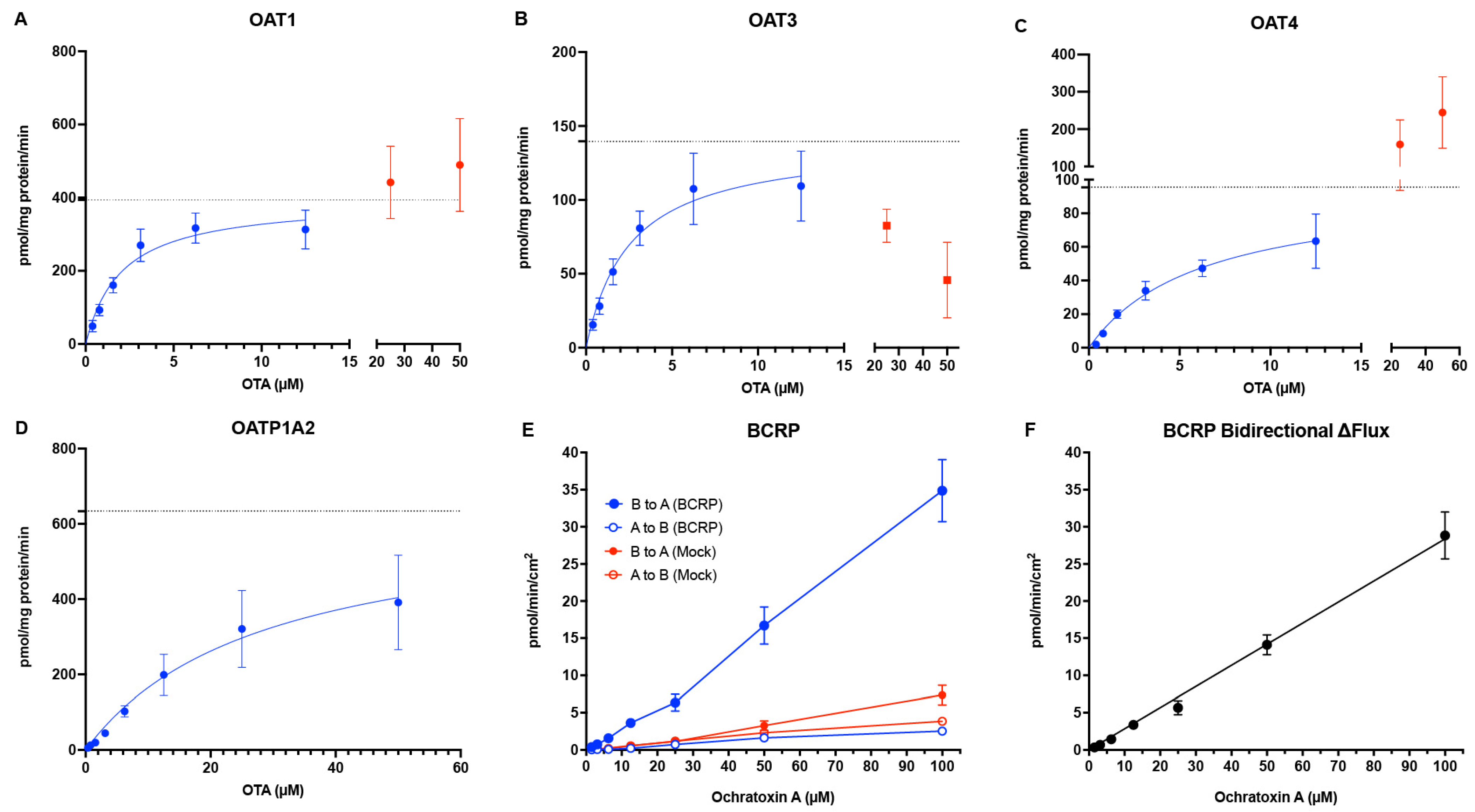 Pharmaceutics 17 01474 g002
