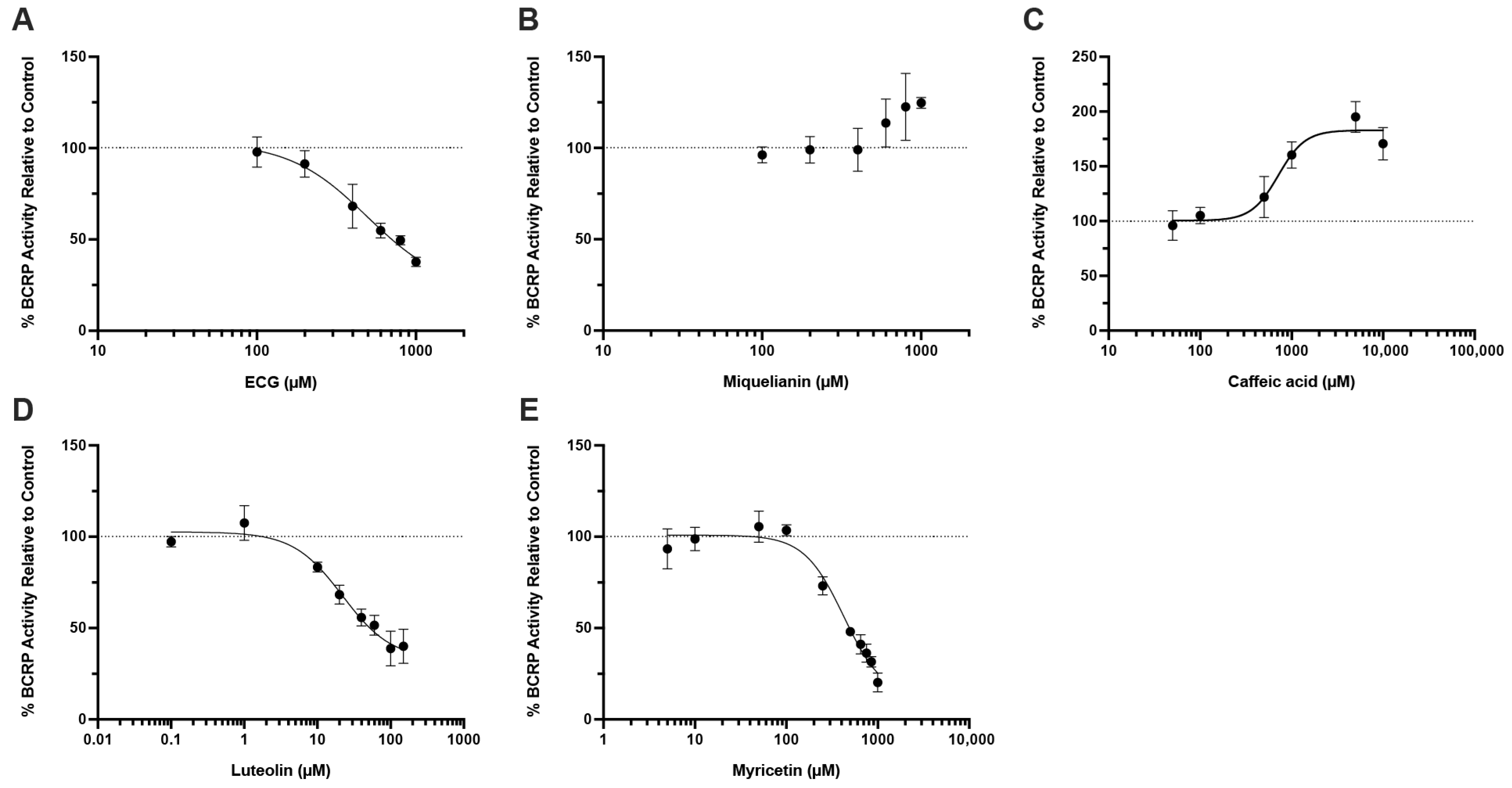 Pharmaceutics 17 01474 g004