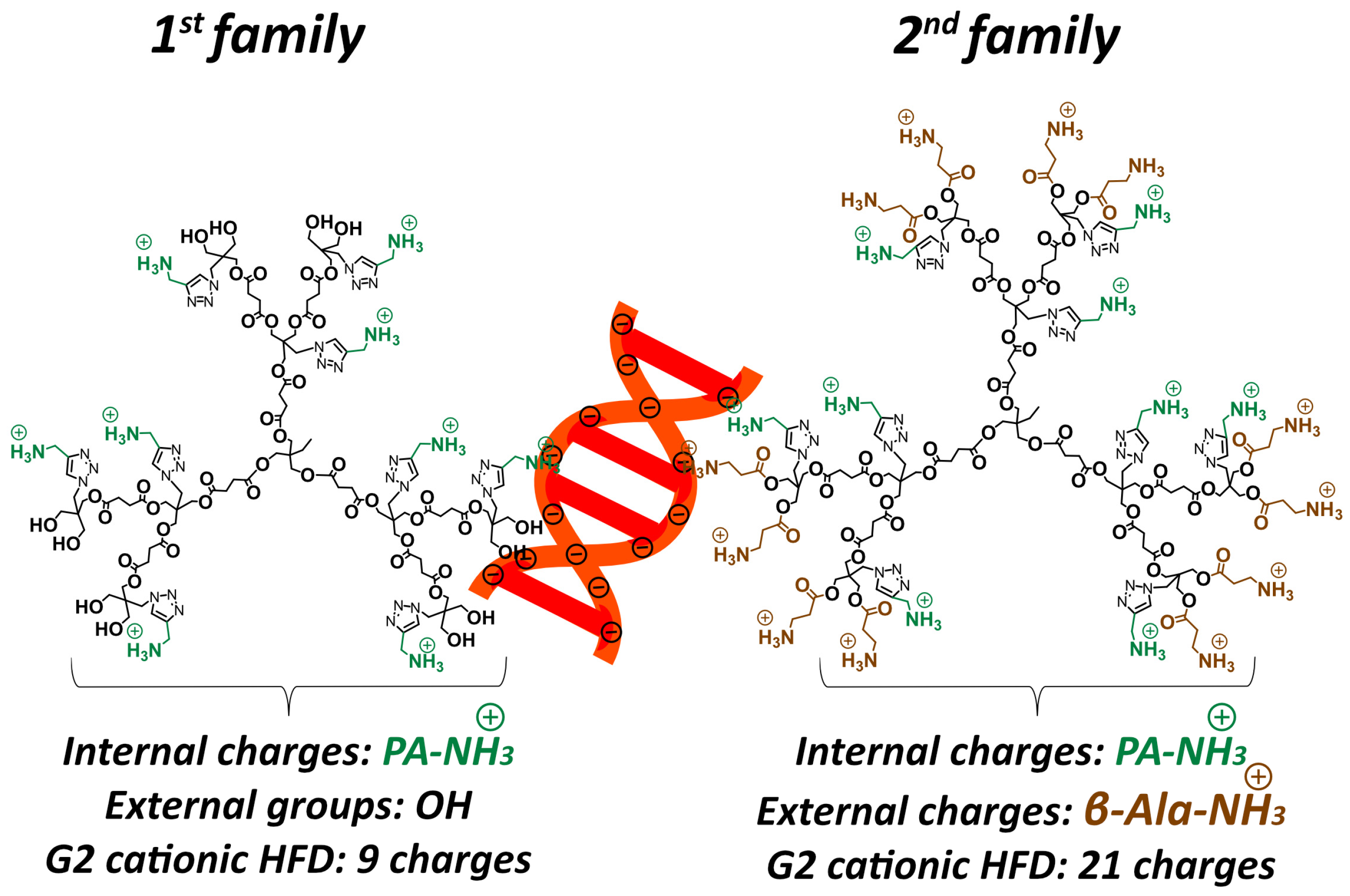 Pharmaceutics 17 01476 g001