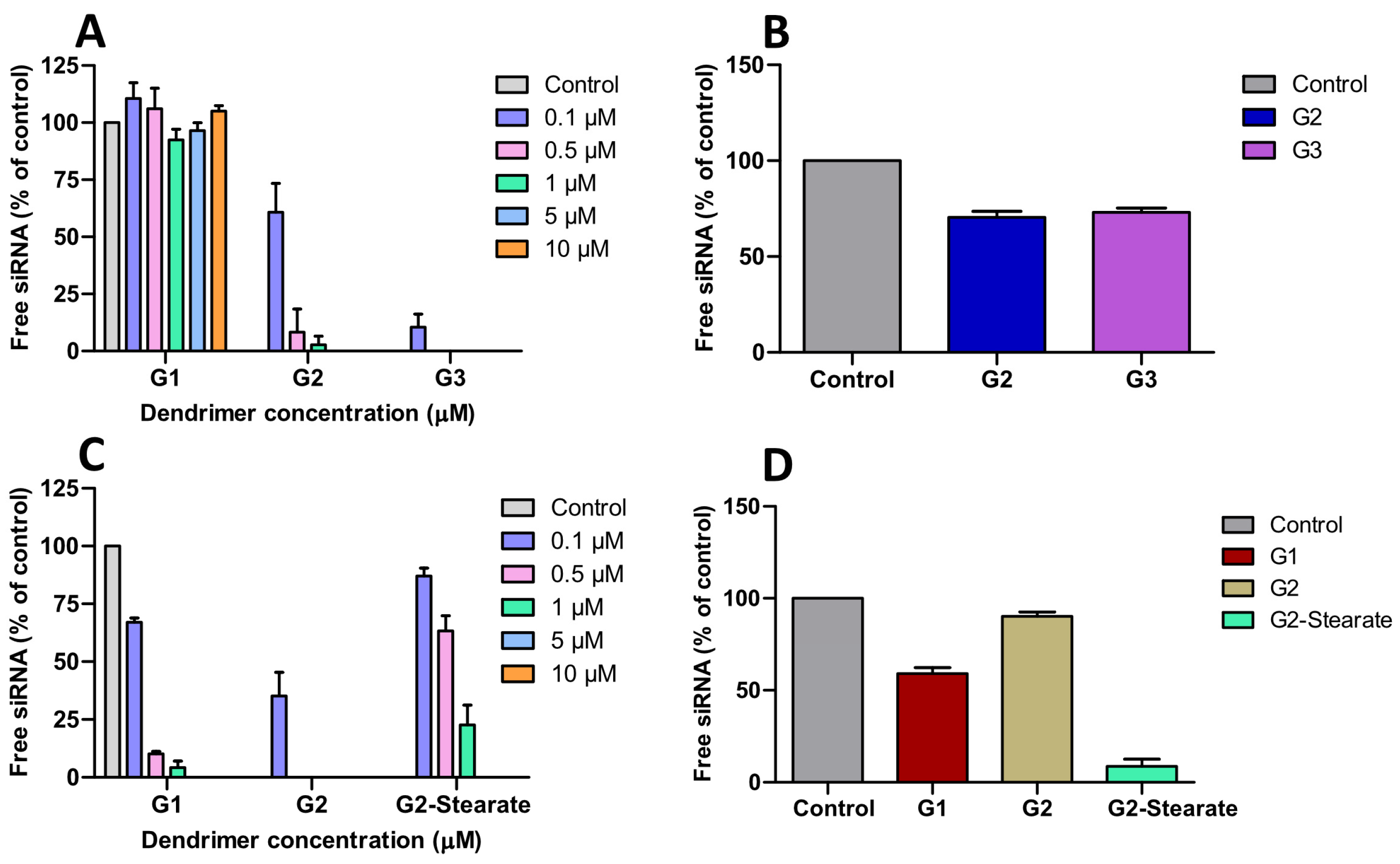 Pharmaceutics 17 01476 g002