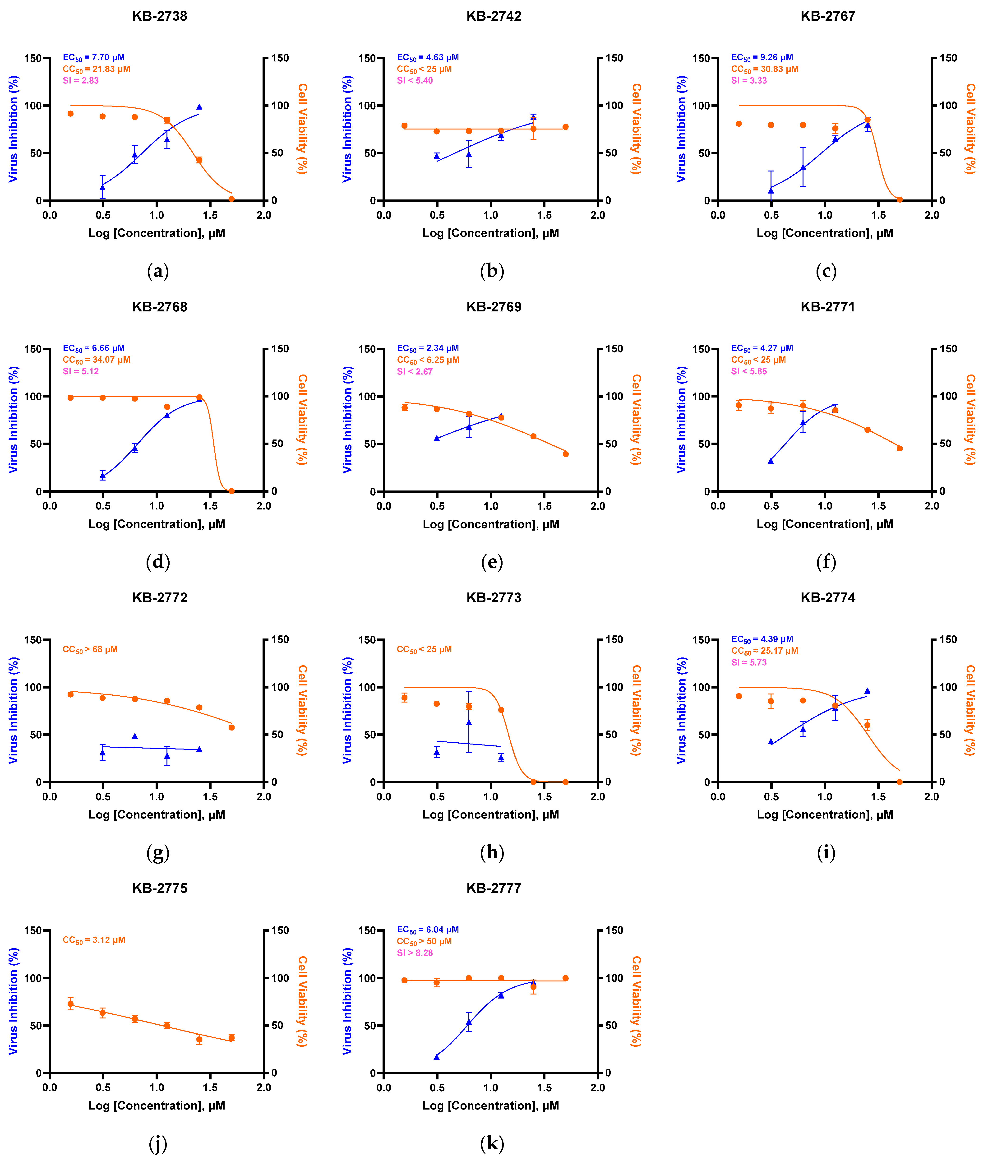 Pharmaceutics 17 01477 g002