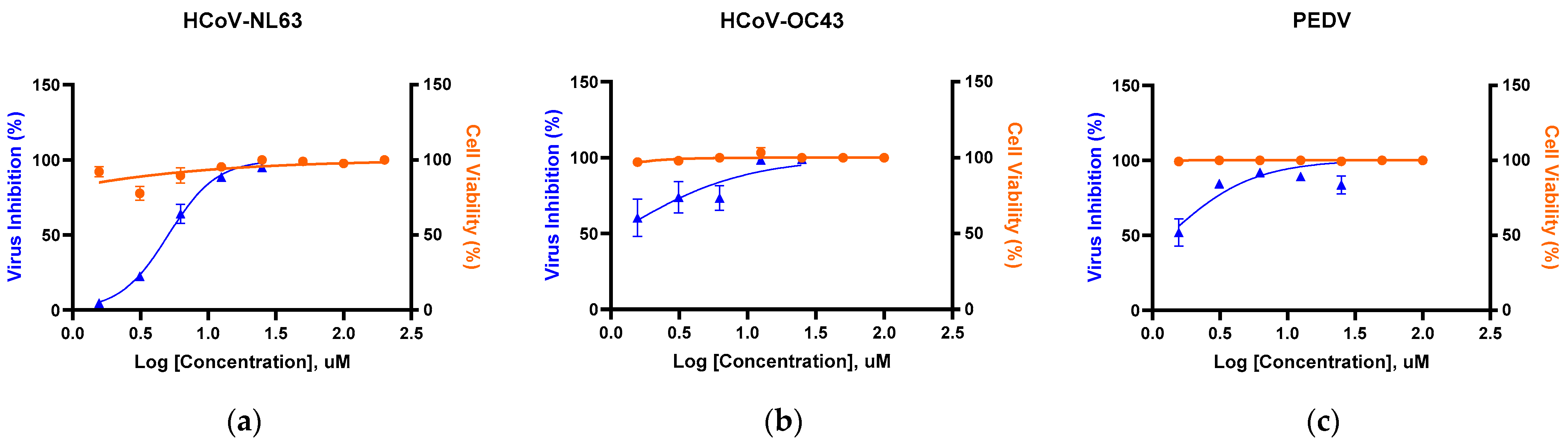 Pharmaceutics 17 01477 g003