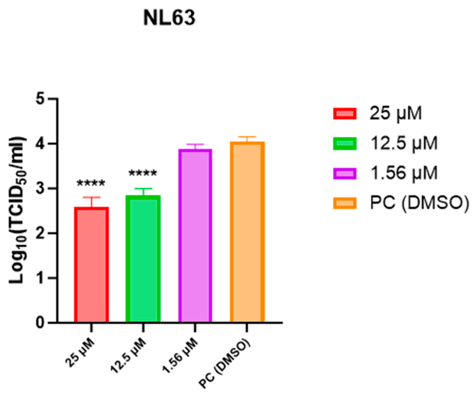 Pharmaceutics 17 01477 g005