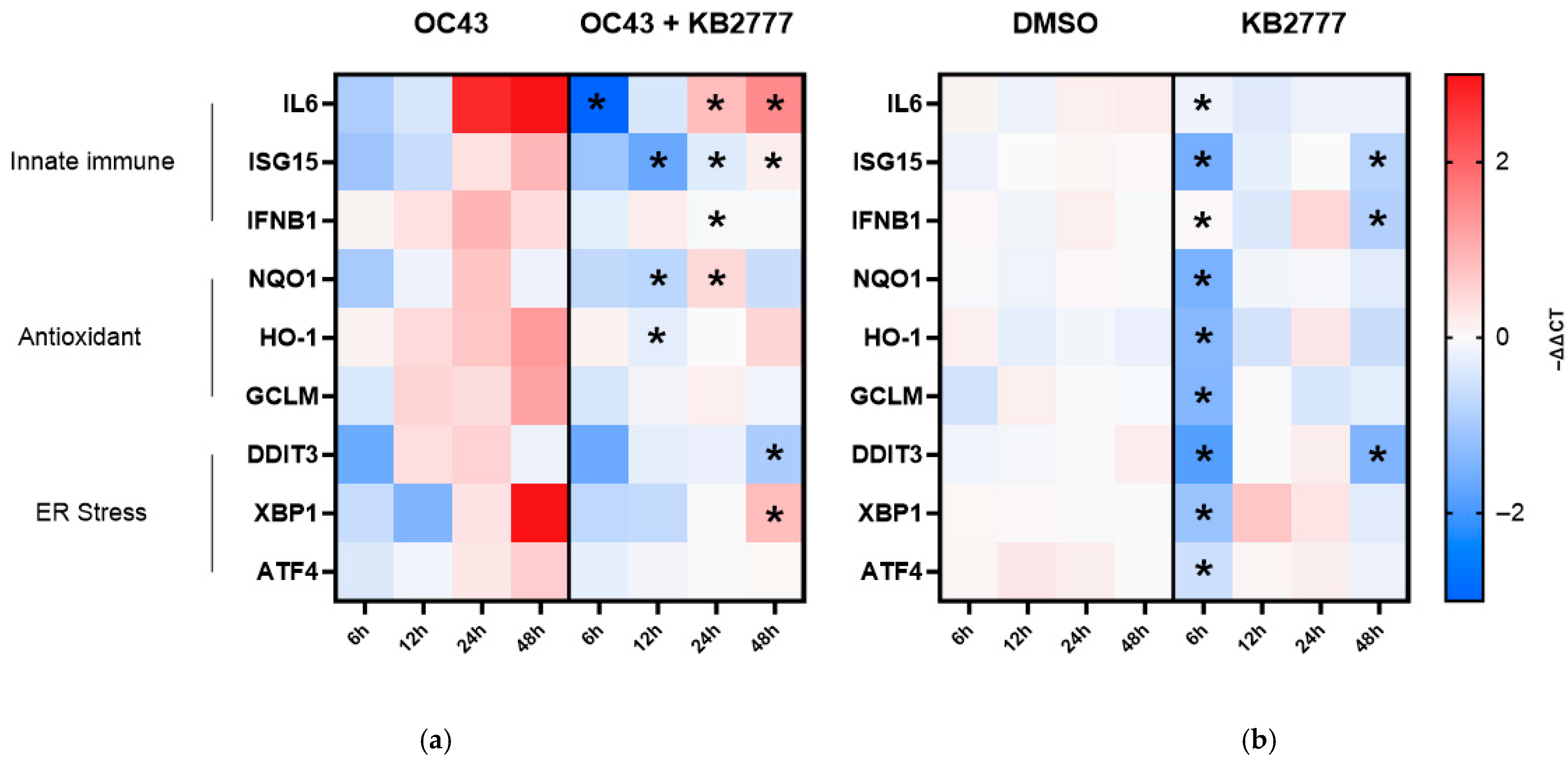 Pharmaceutics 17 01477 g007