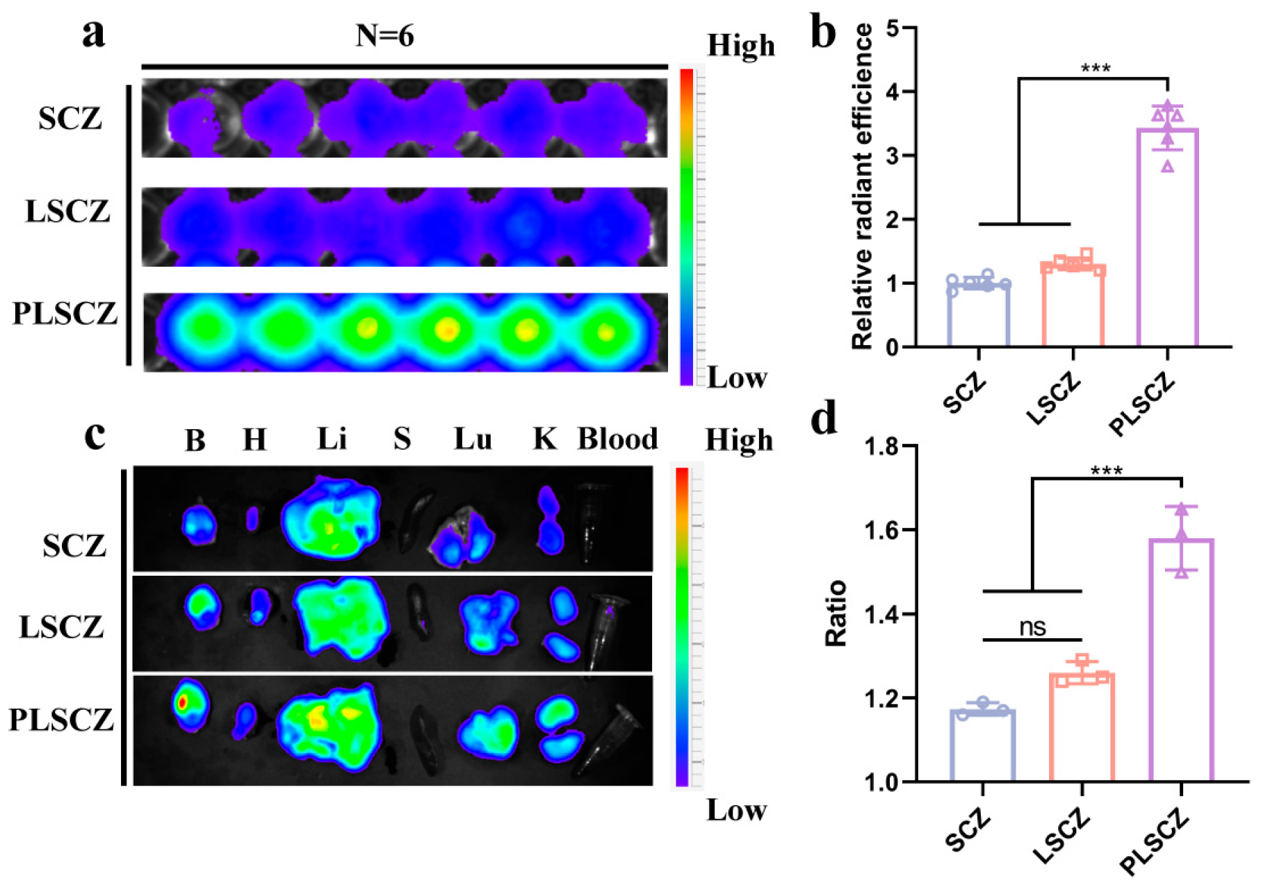 Pharmaceutics 17 01478 g007