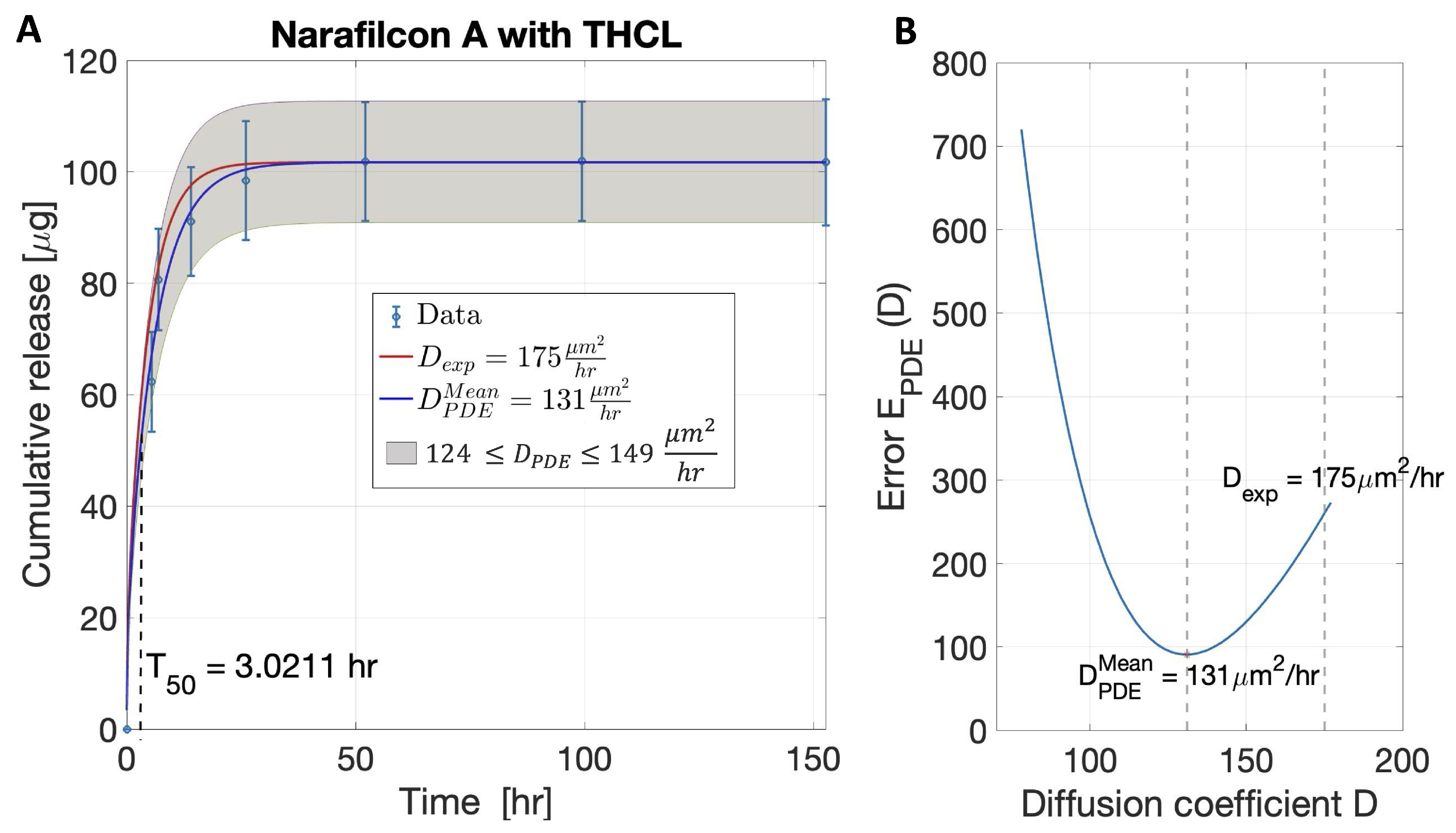 Pharmaceutics 17 01479 g002