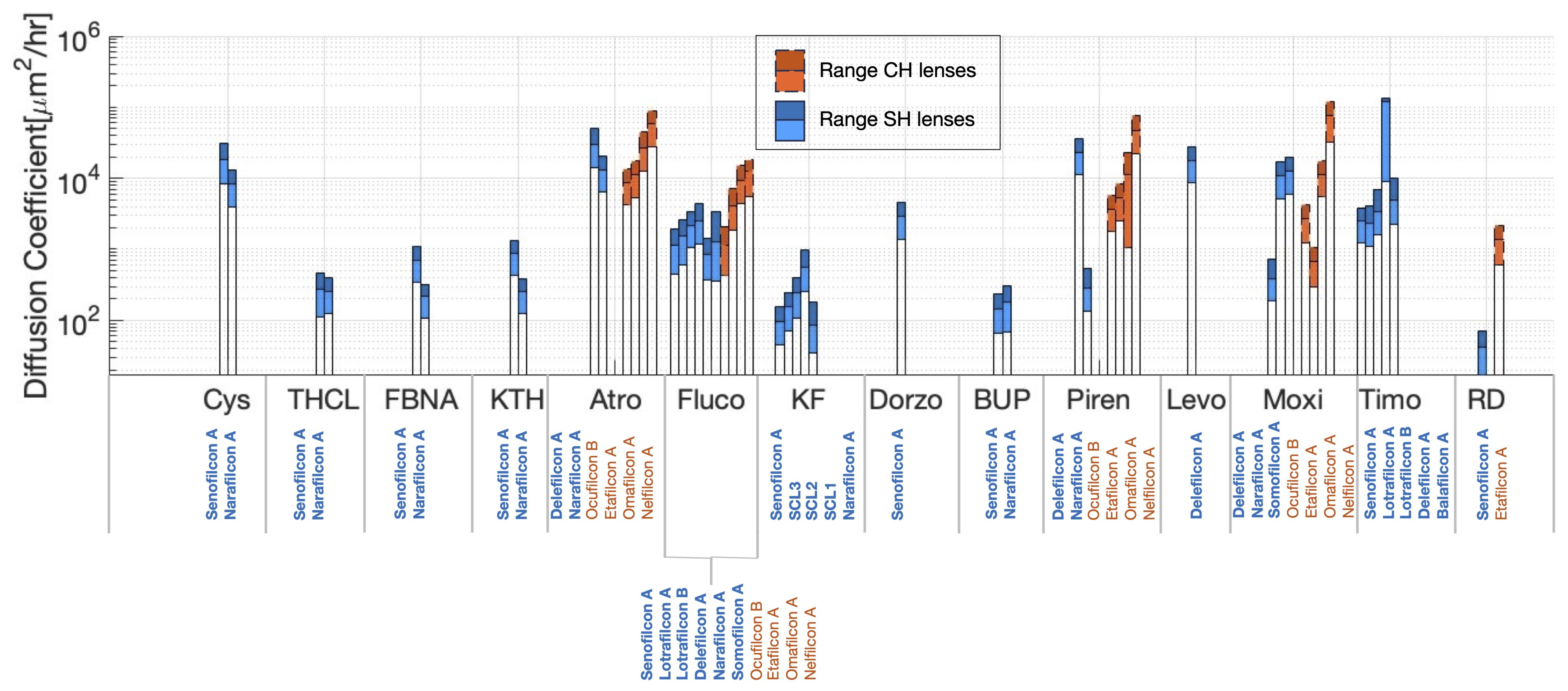 Pharmaceutics 17 01479 g003