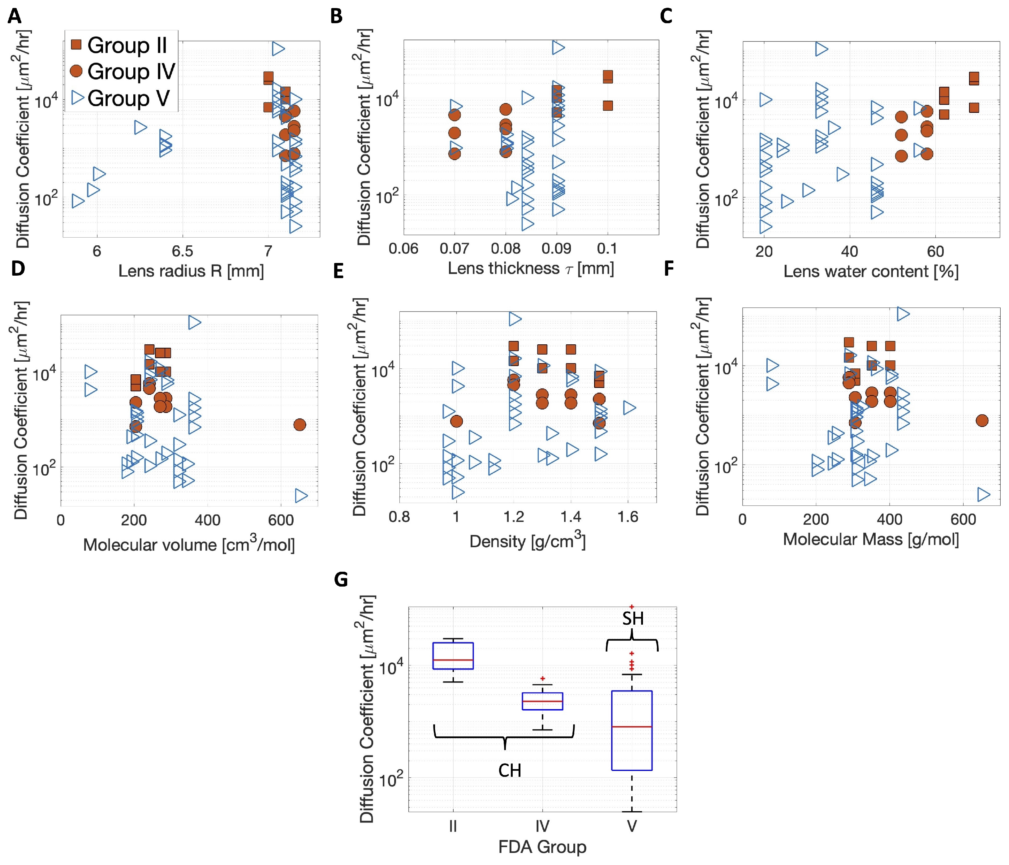 Pharmaceutics 17 01479 g004