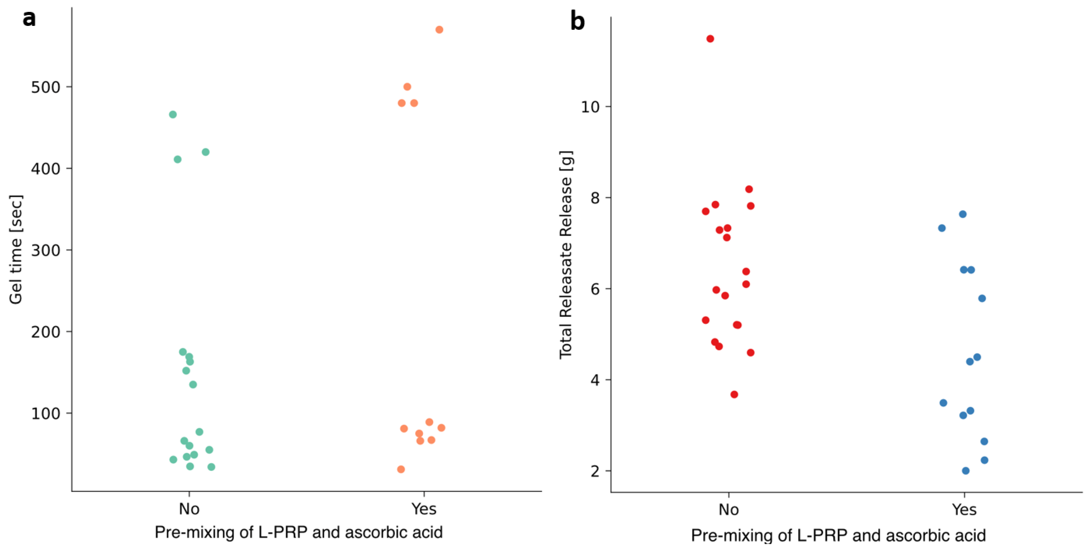 Pharmaceutics 17 01482 g004 Pharmaceutics 17 01482 g004