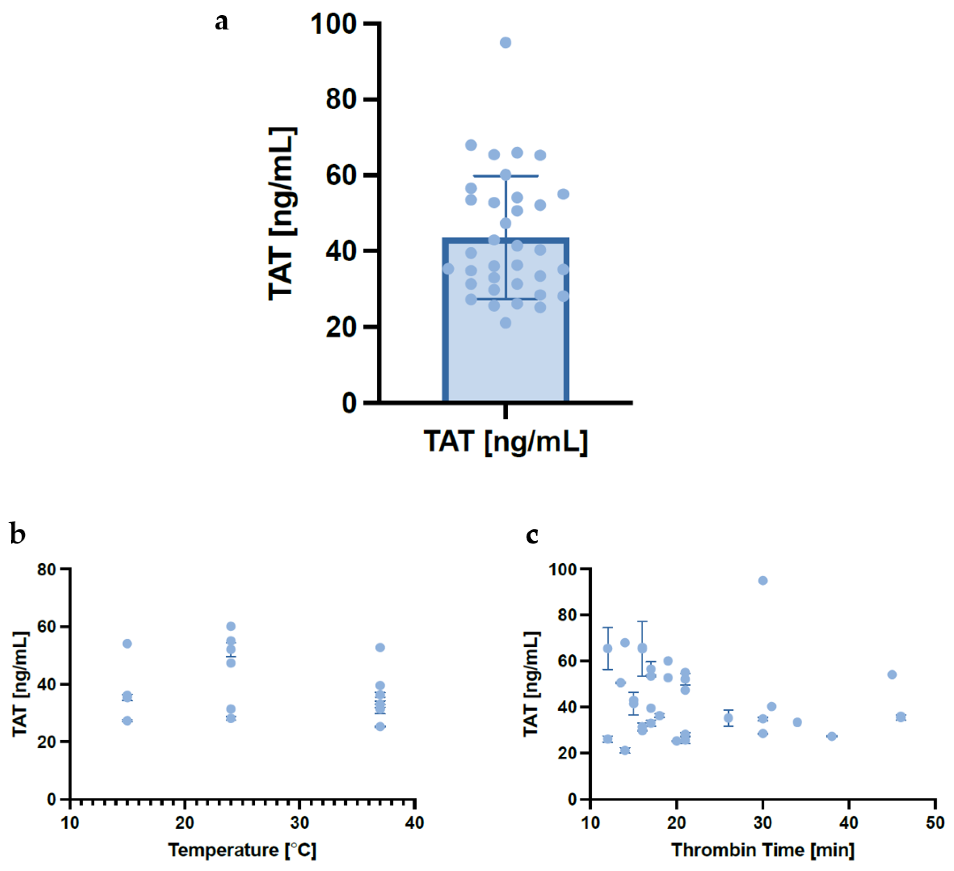 Pharmaceutics 17 01482 g008 Pharmaceutics 17 01482 g008