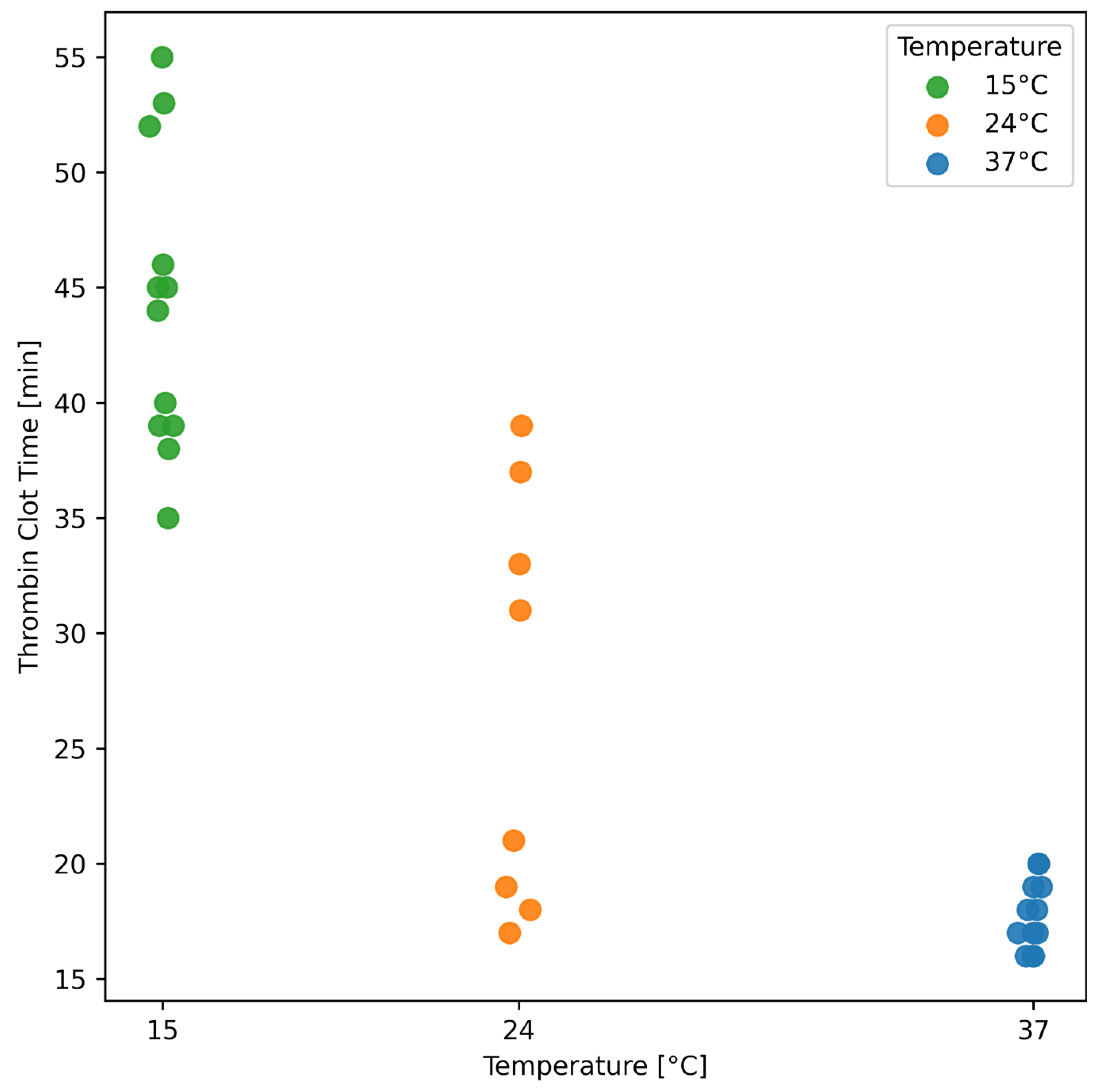 Pharmaceutics 17 01482 g009 Pharmaceutics 17 01482 g009
