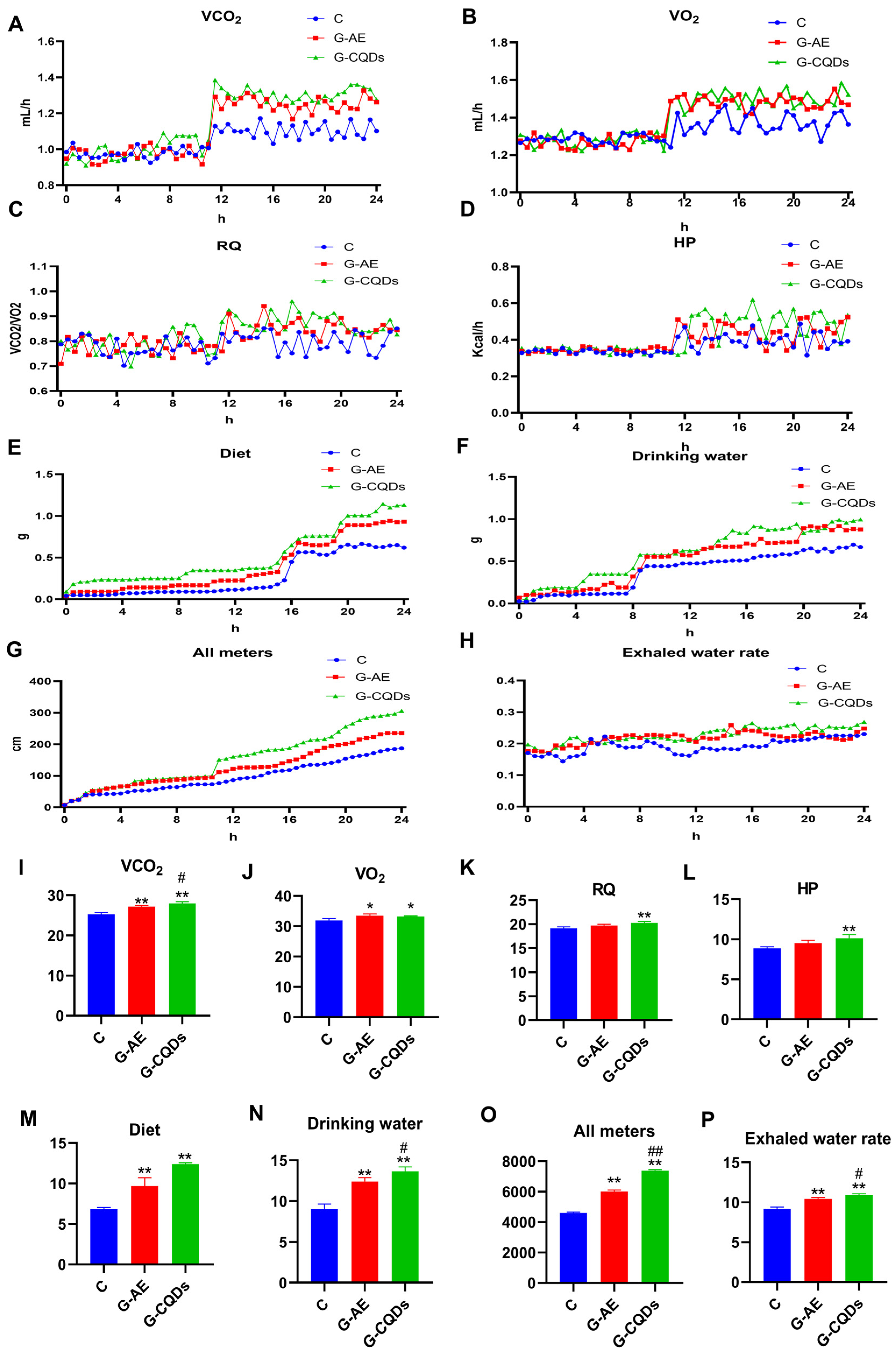 Pharmaceutics 17 01485 g003